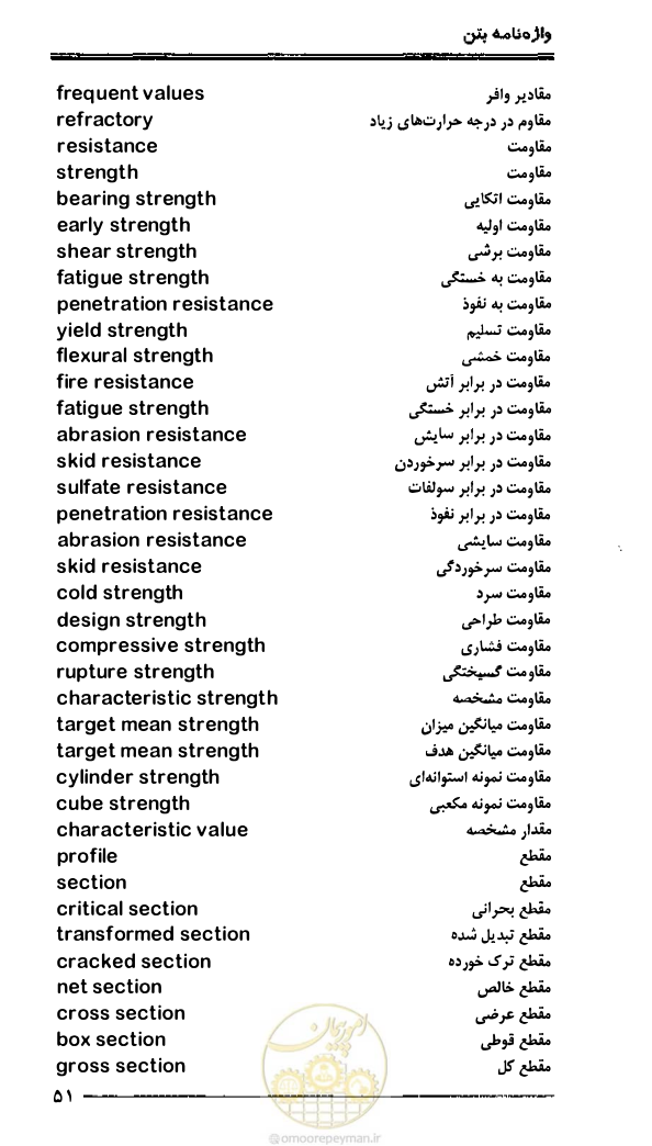 صفحه 59 از 108