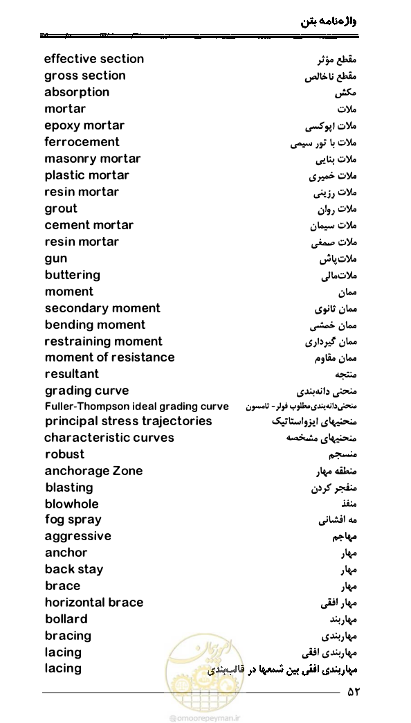 صفحه 60 از 108