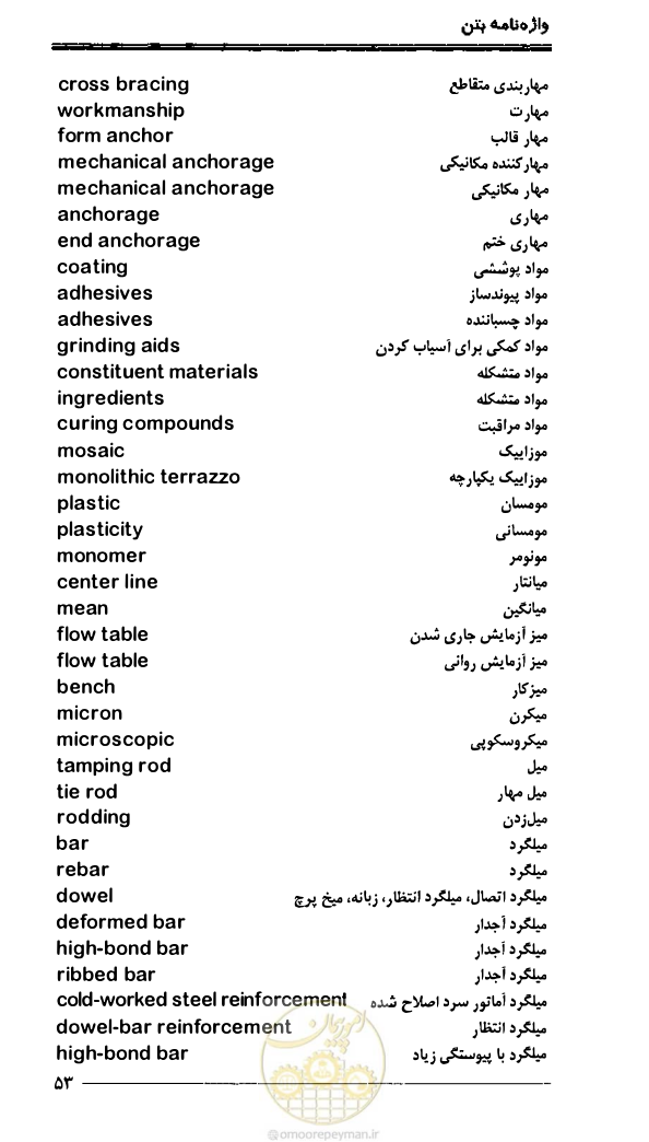 صفحه 61 از 108