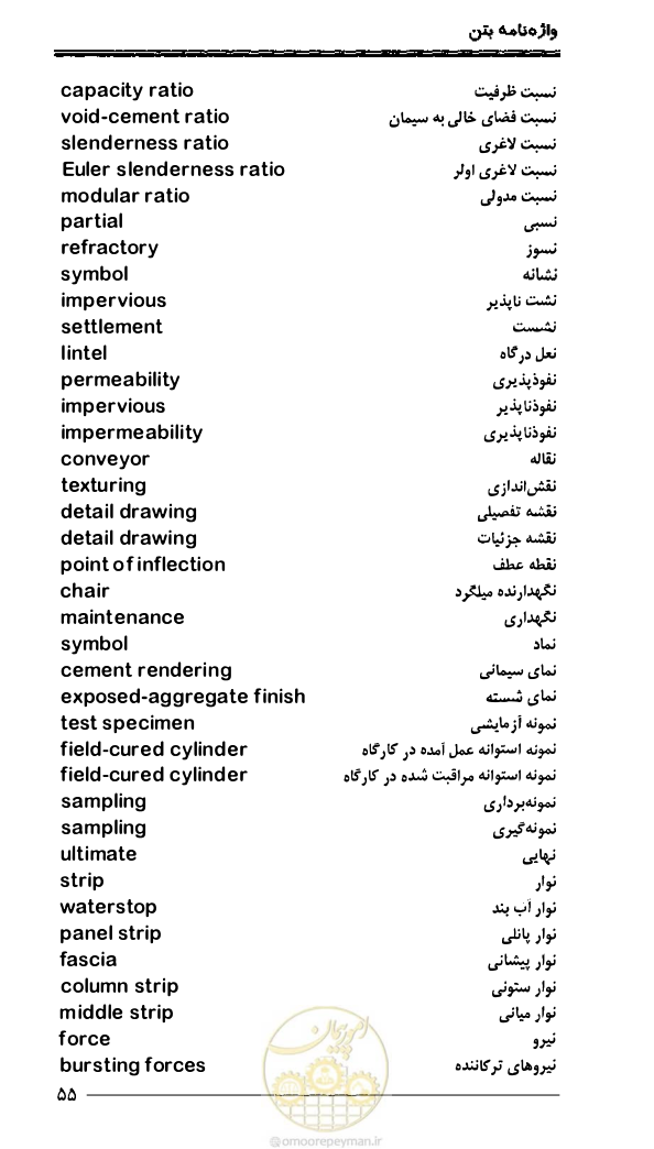 صفحه 63 از 108