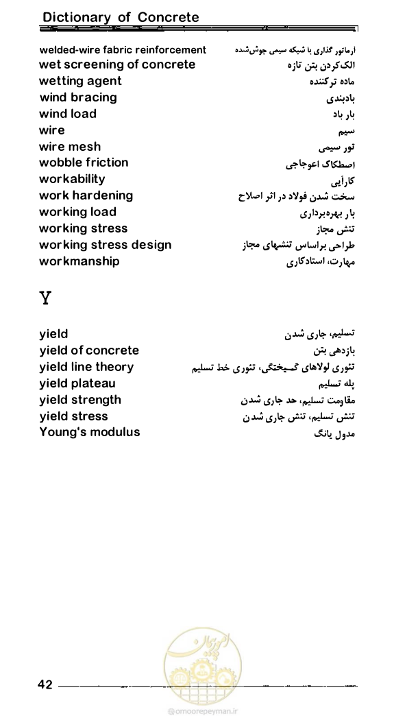 صفحه 66 از 108