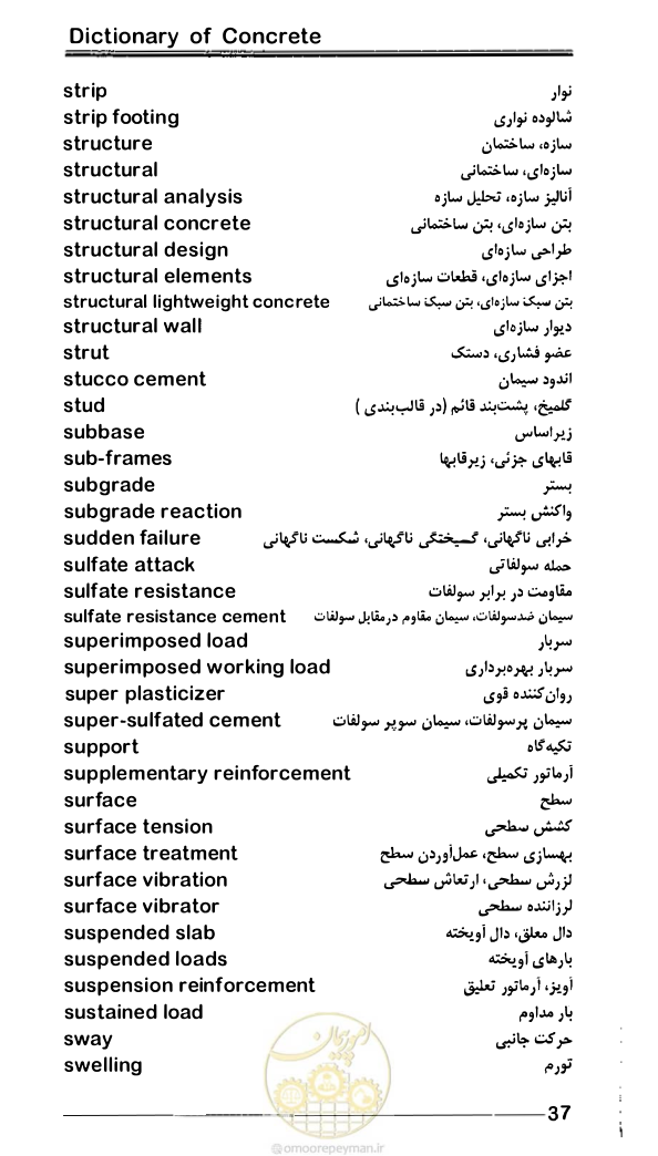 صفحه 71 از 108