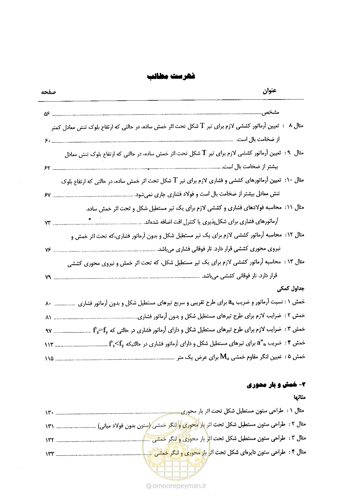 صفحه 10 از 434