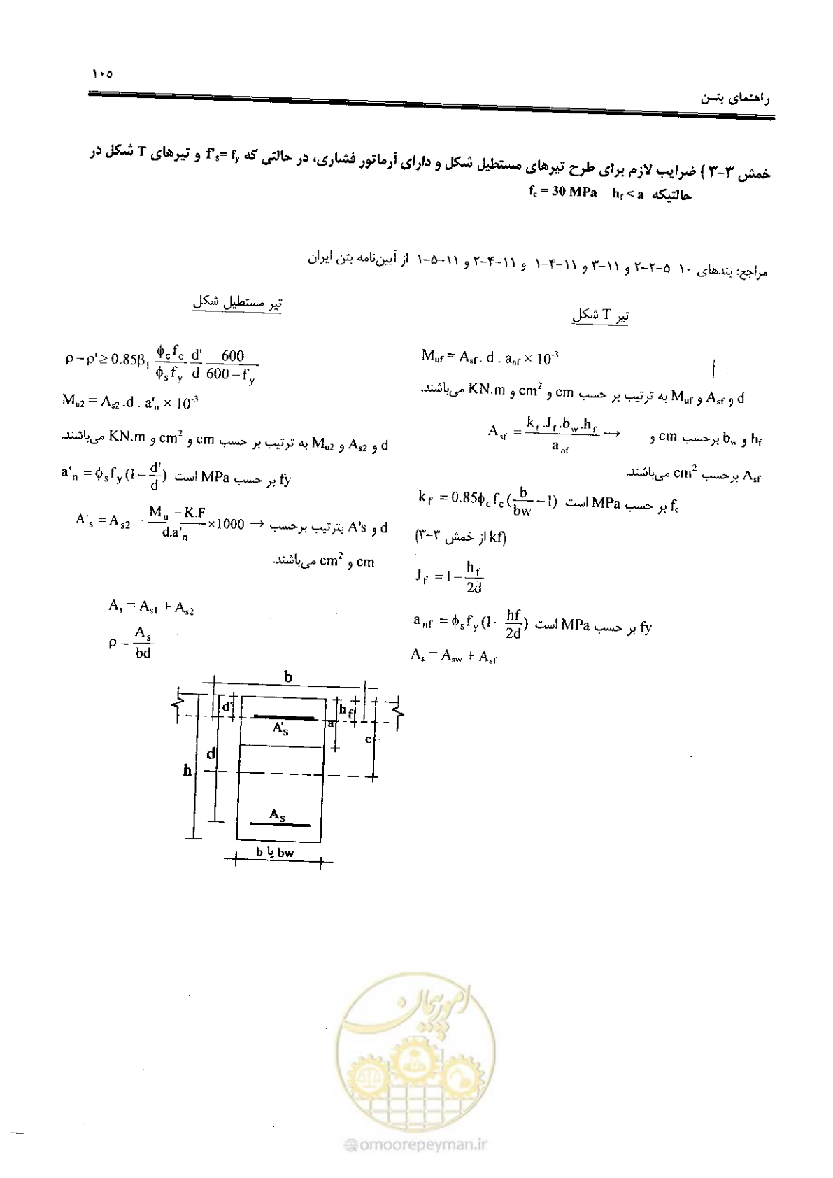 صفحه 103 از 434