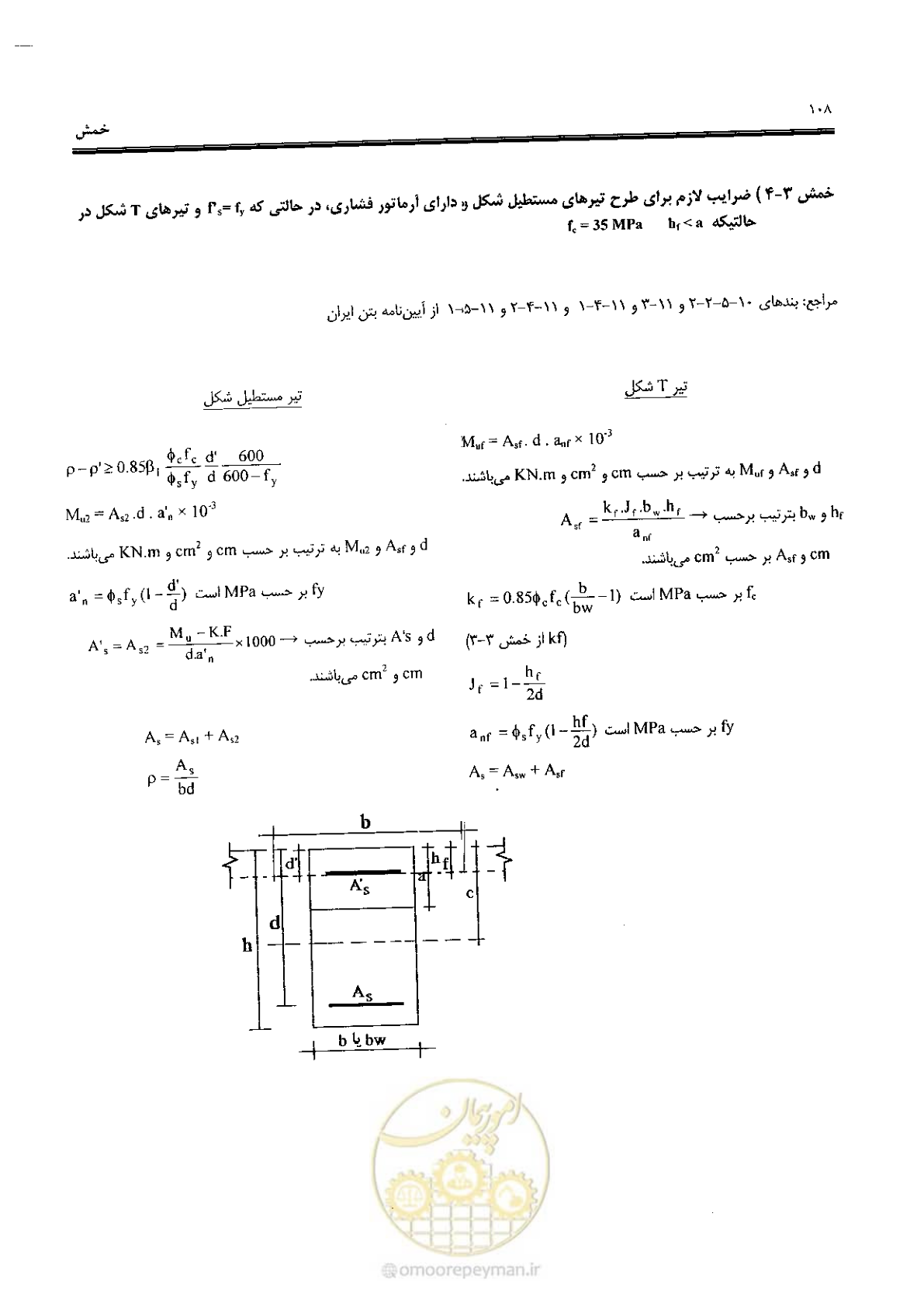صفحه 106 از 434