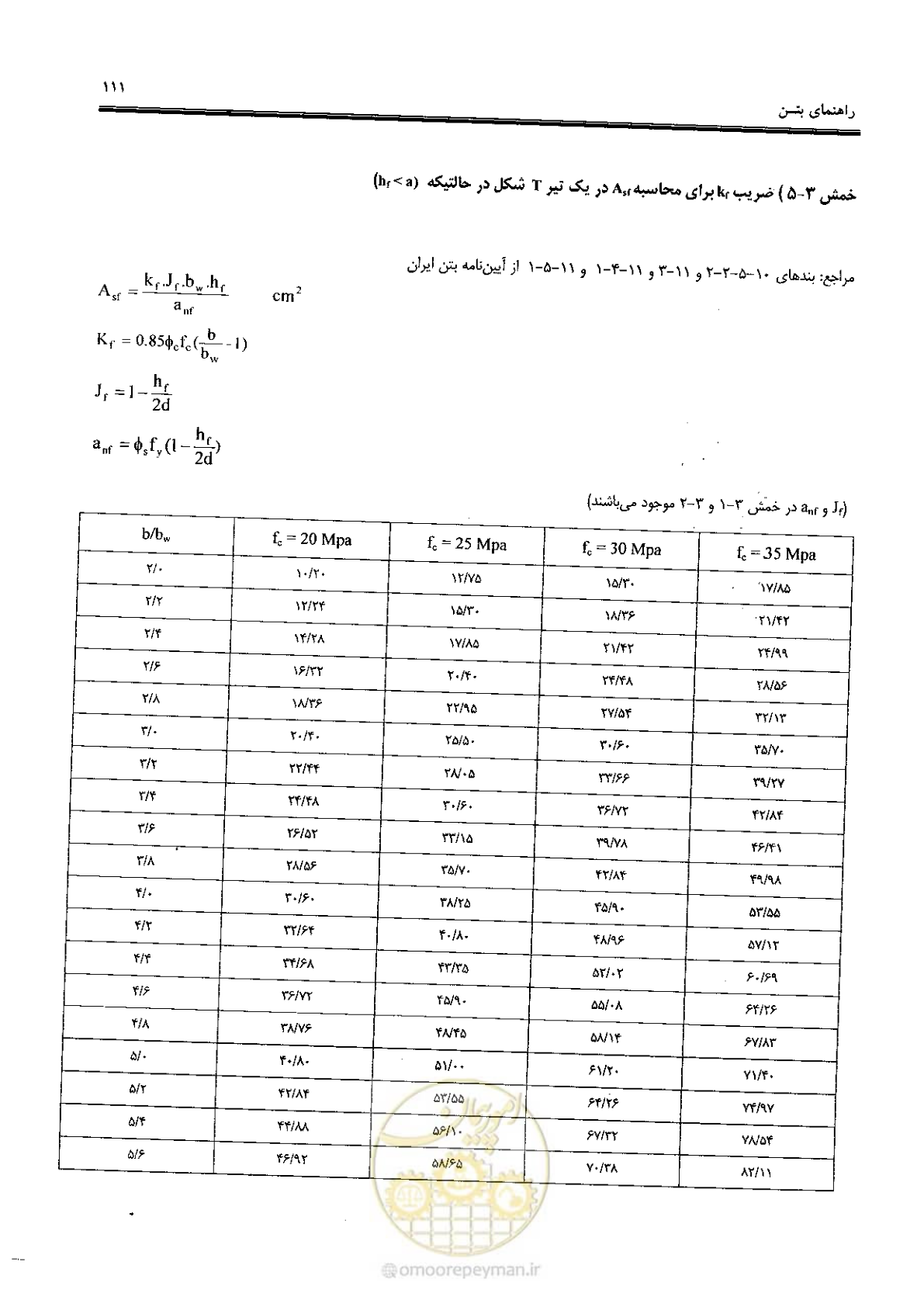 صفحه 109 از 434