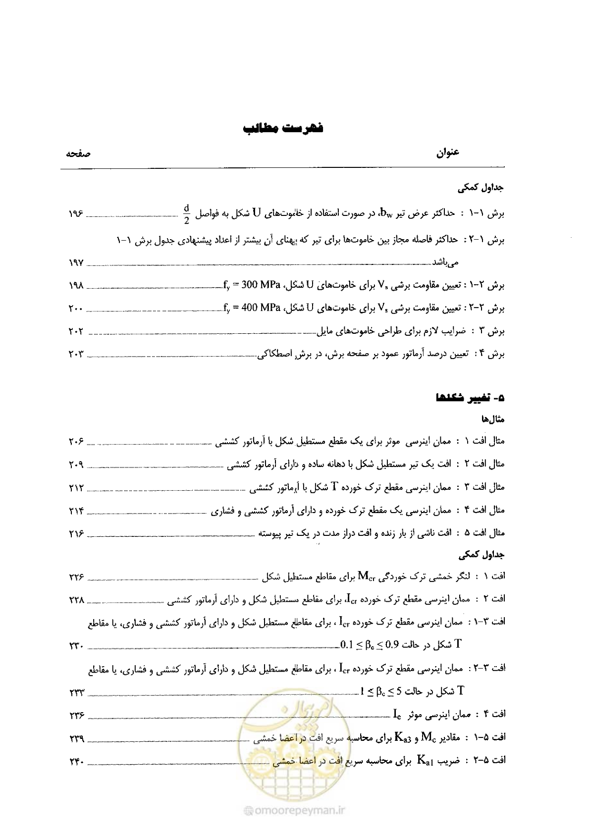 صفحه 12 از 434