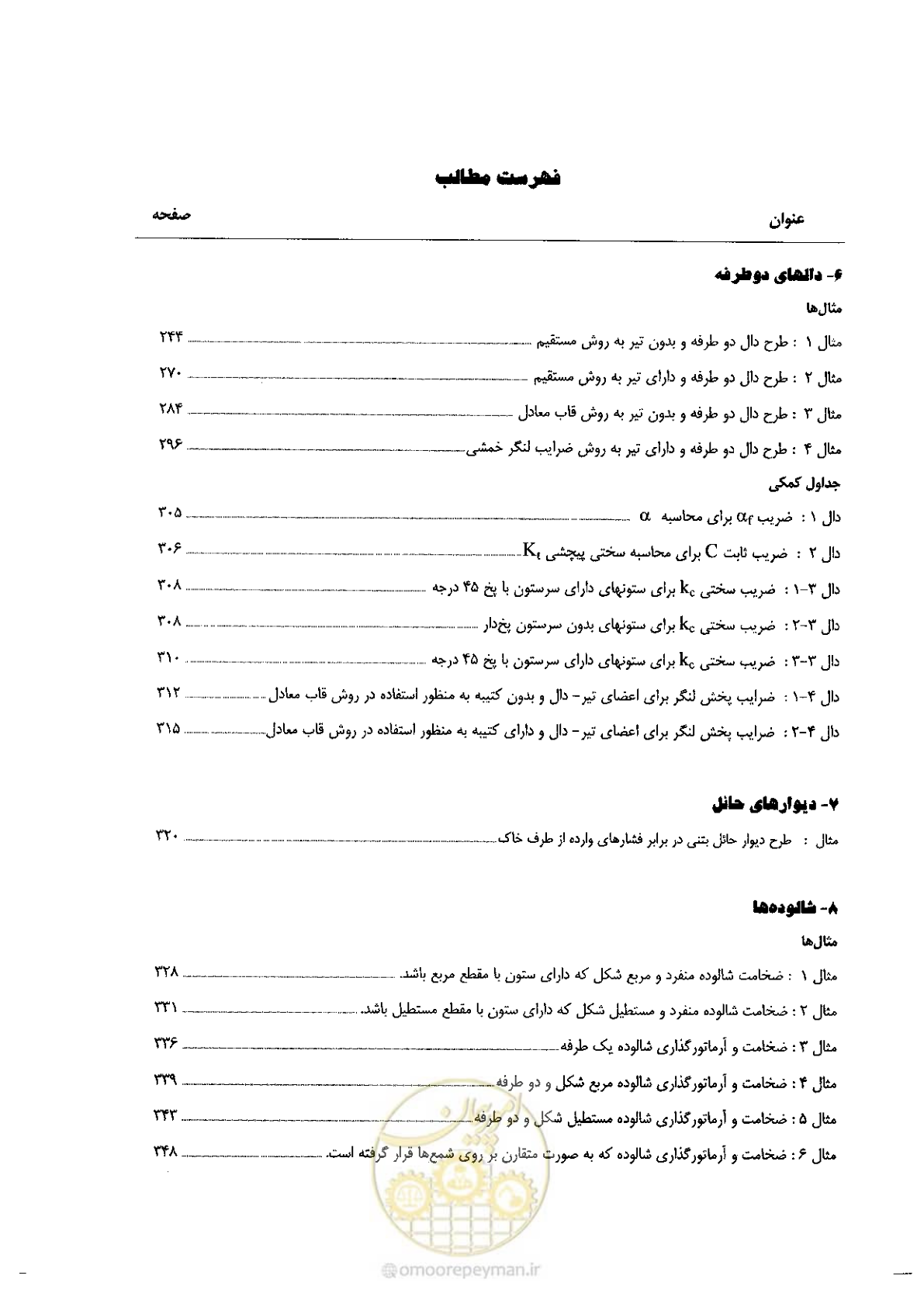 صفحه 13 از 434