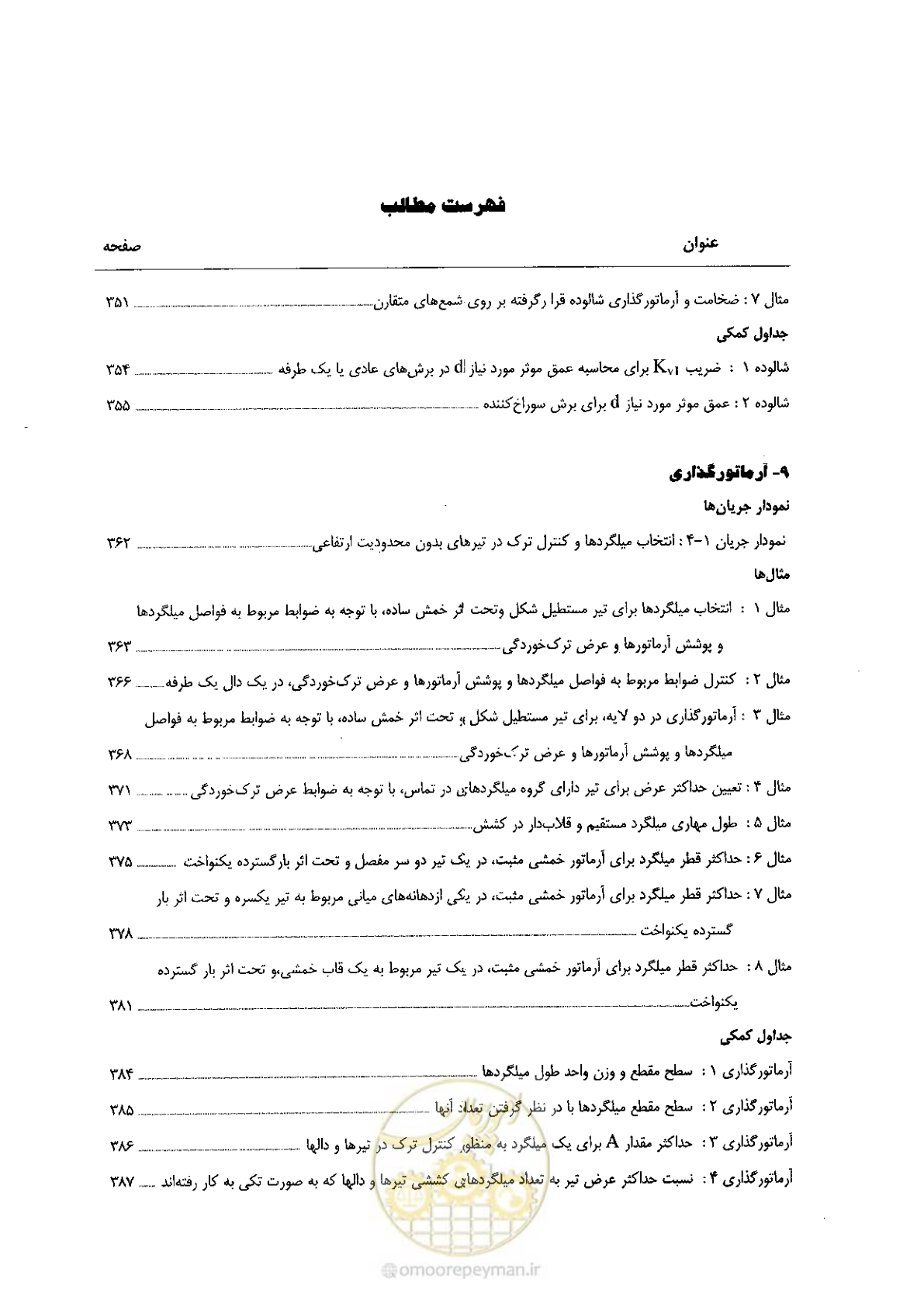 صفحه 14 از 434