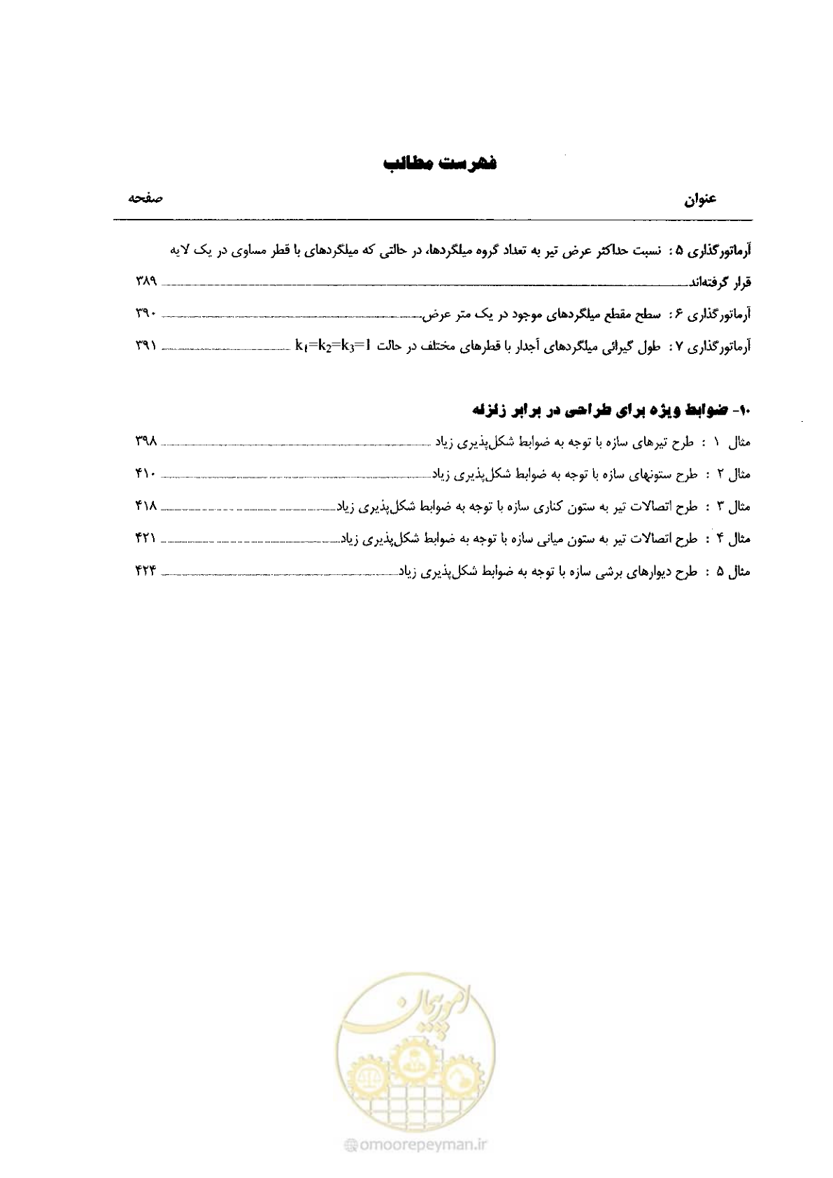 صفحه 15 از 434