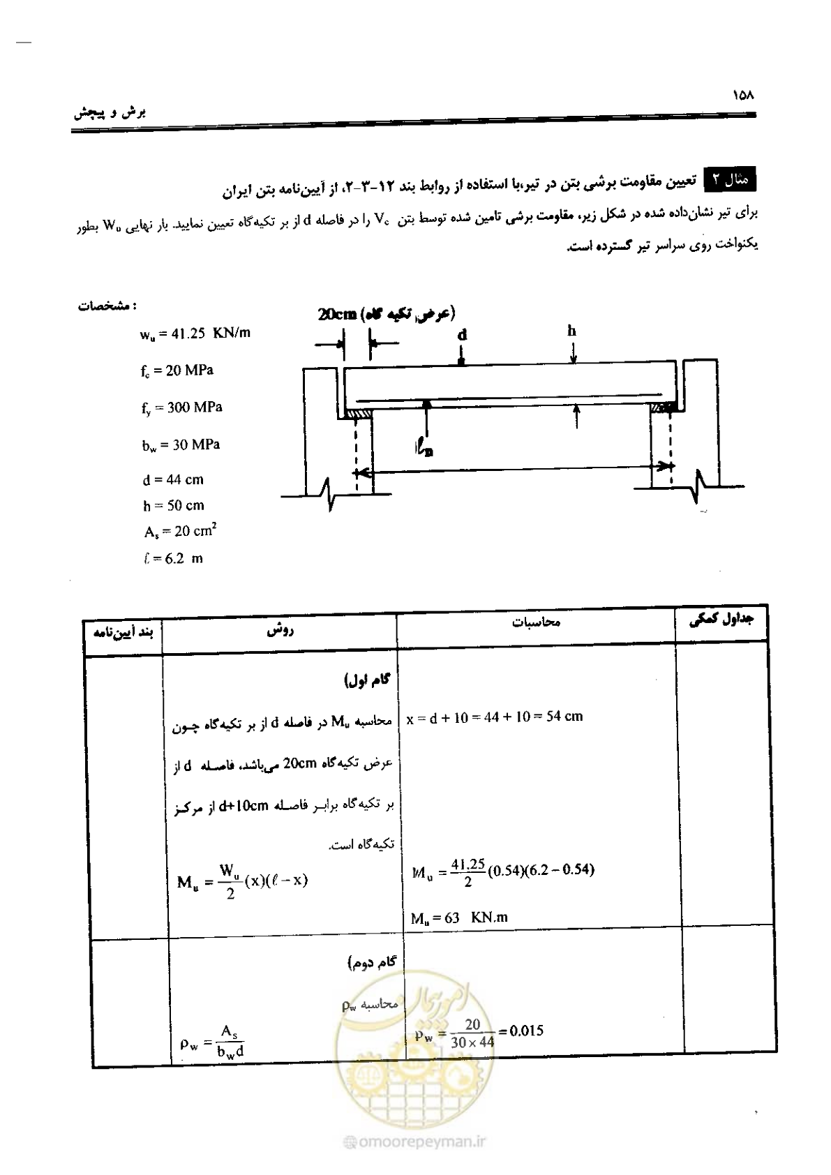 صفحه 156 از 434