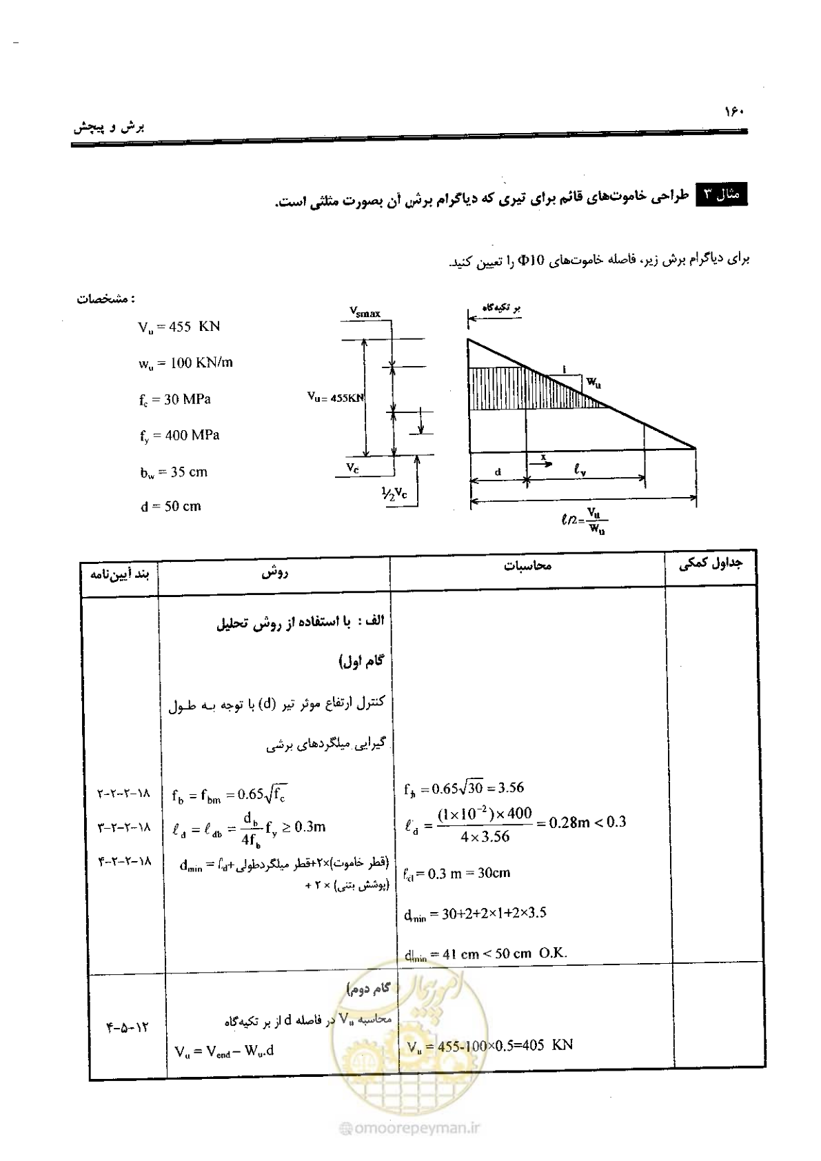 صفحه 158 از 434