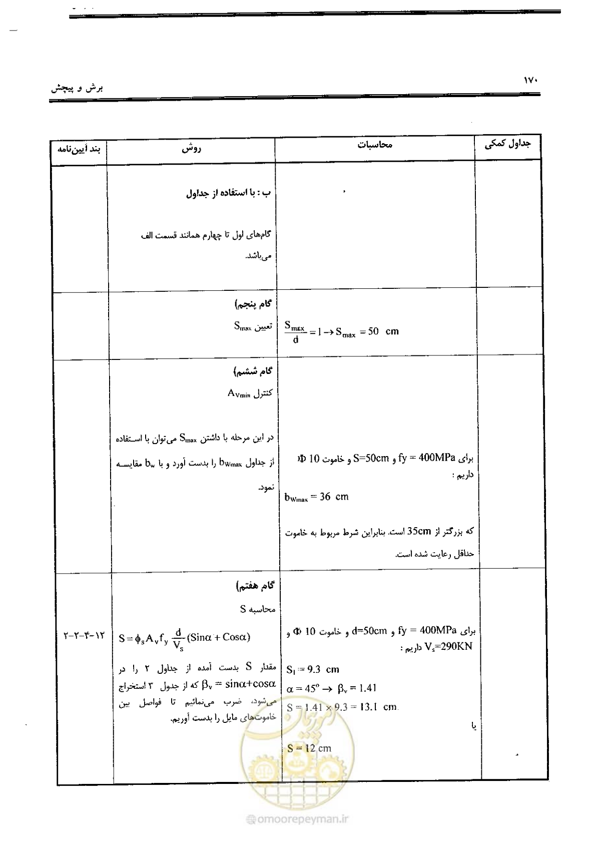 صفحه 168 از 434