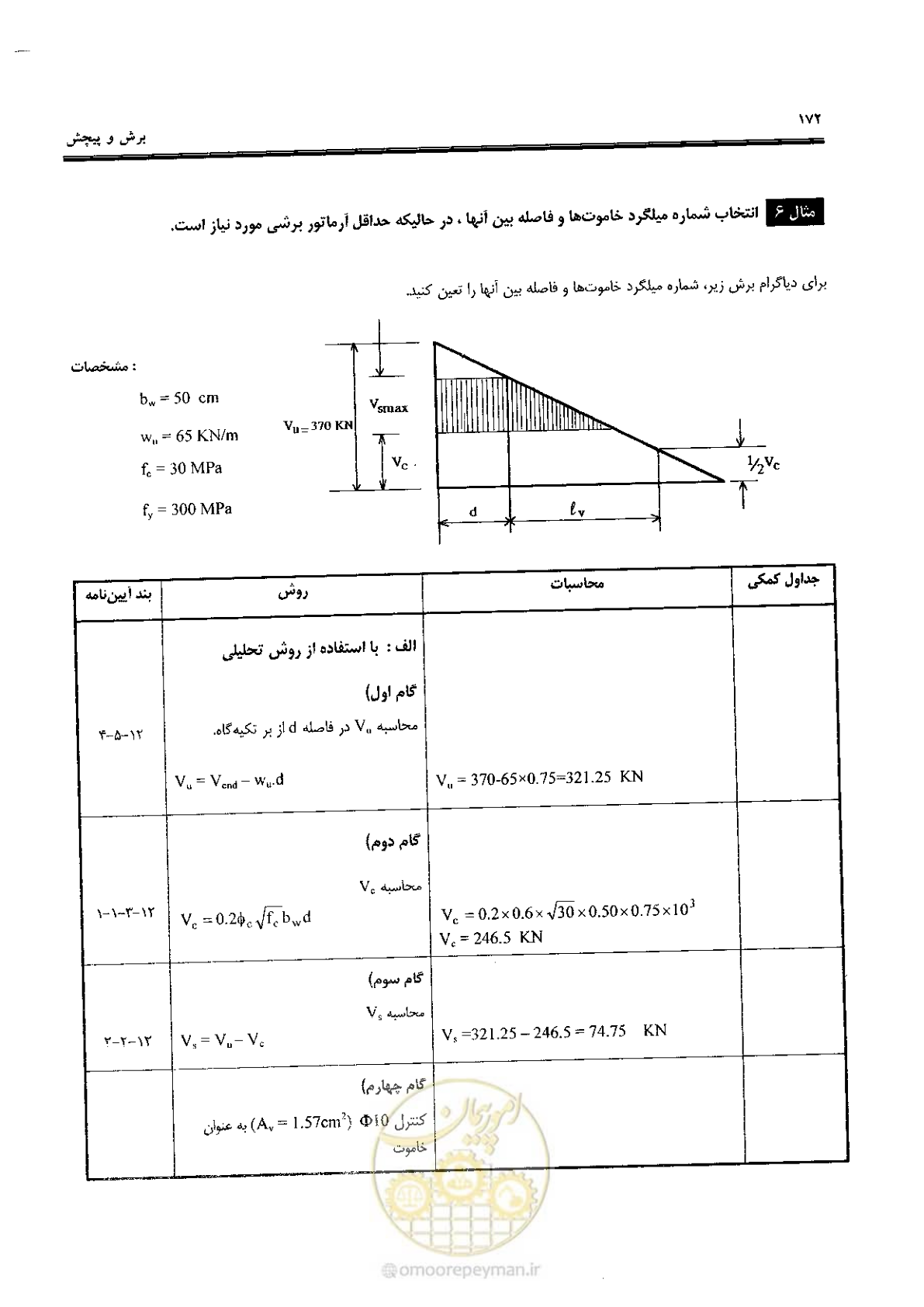 صفحه 170 از 434