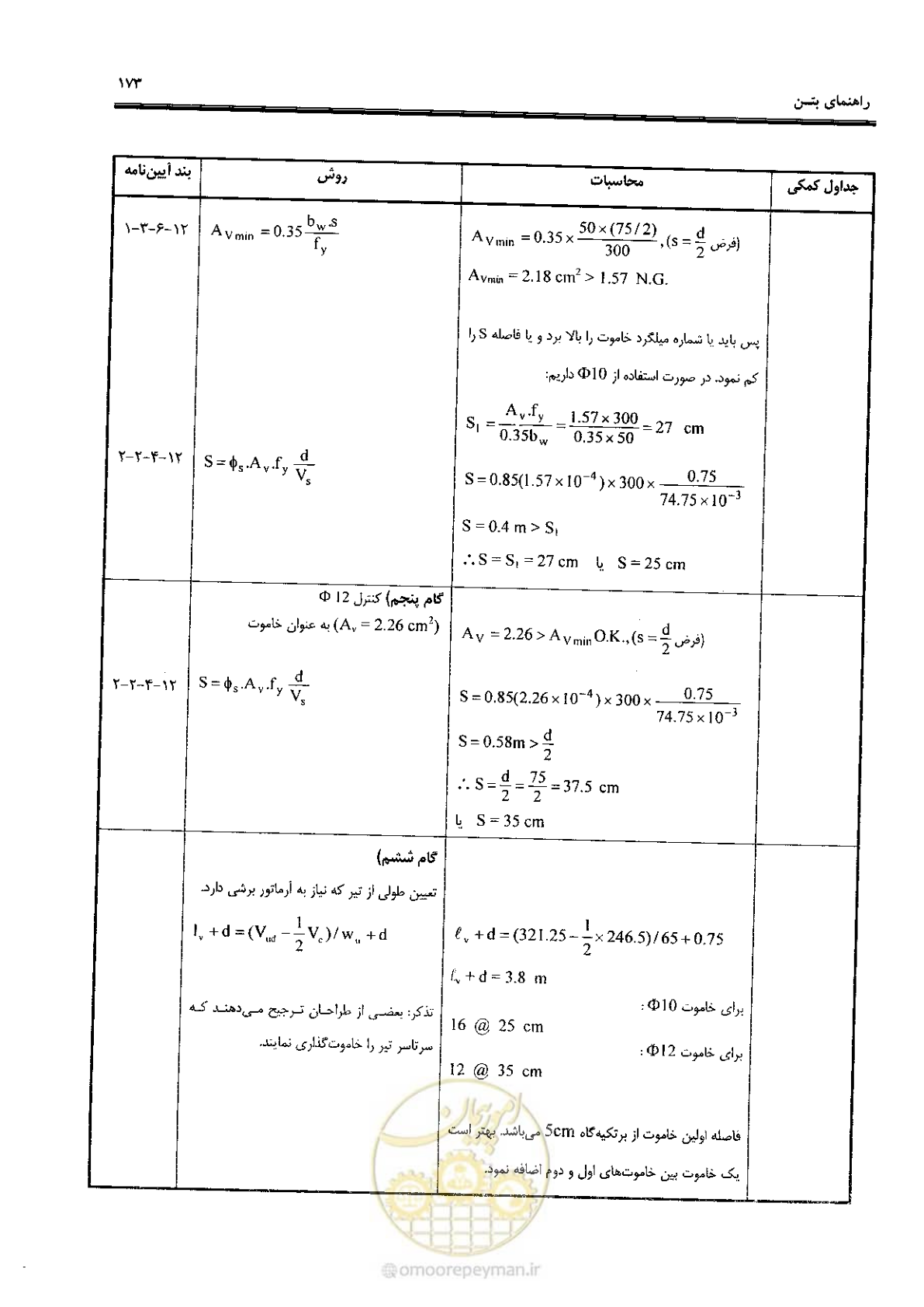 صفحه 171 از 434