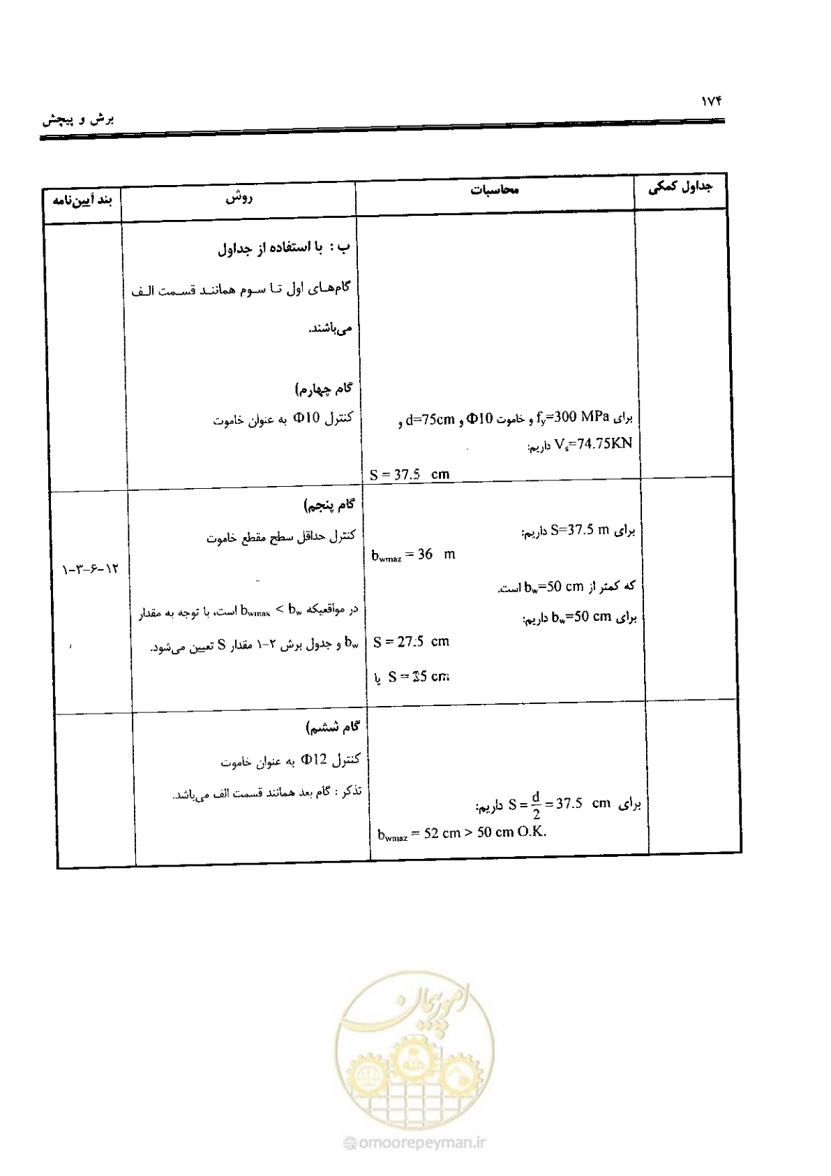 صفحه 172 از 434