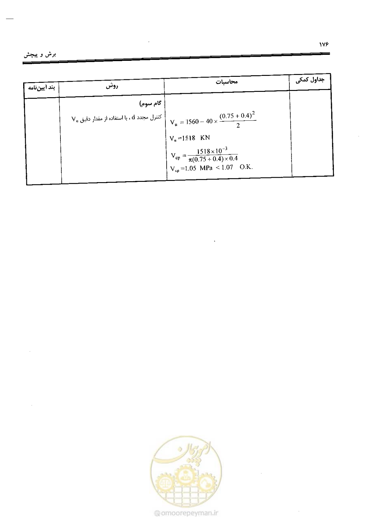 صفحه 174 از 434