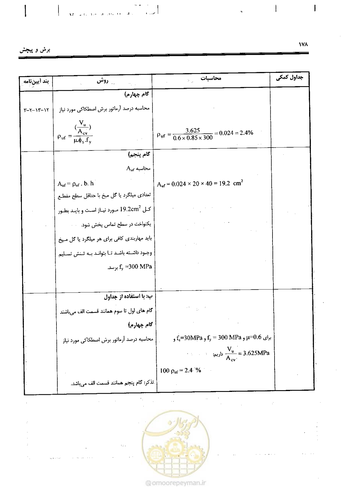 صفحه 176 از 434