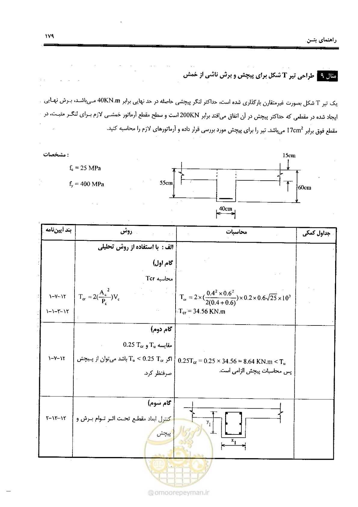 صفحه 177 از 434