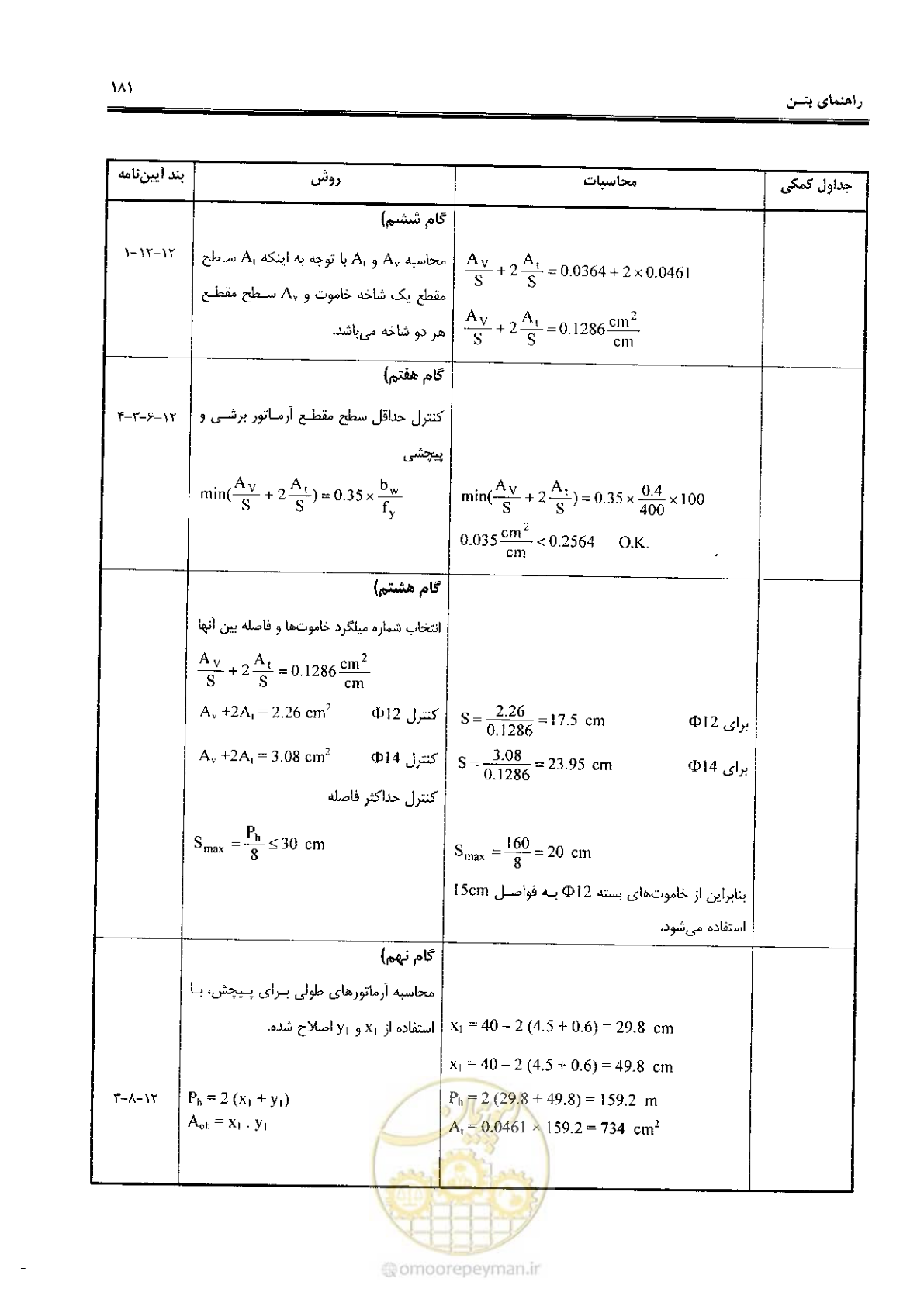 صفحه 179 از 434