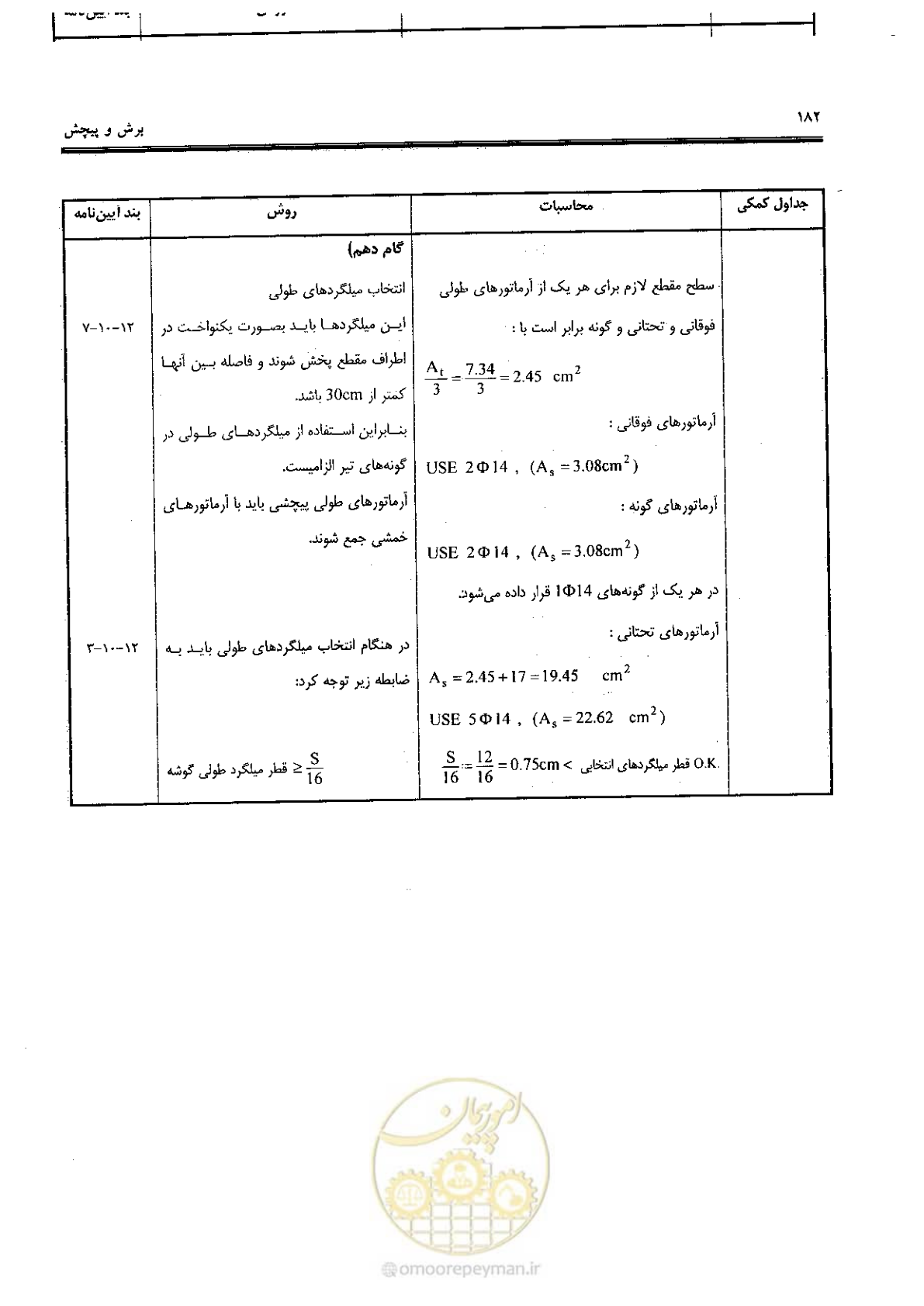صفحه 180 از 434