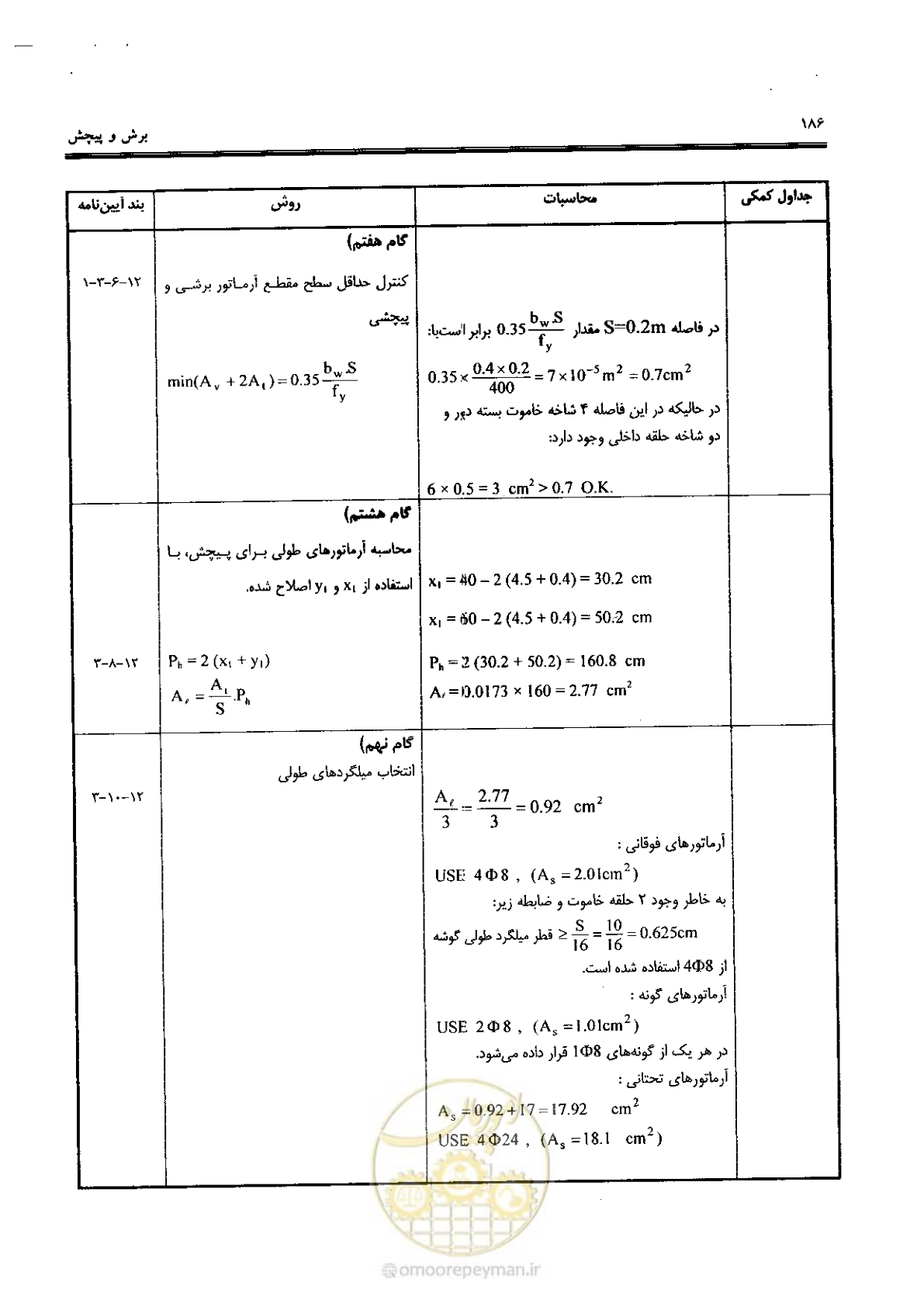 صفحه 184 از 434