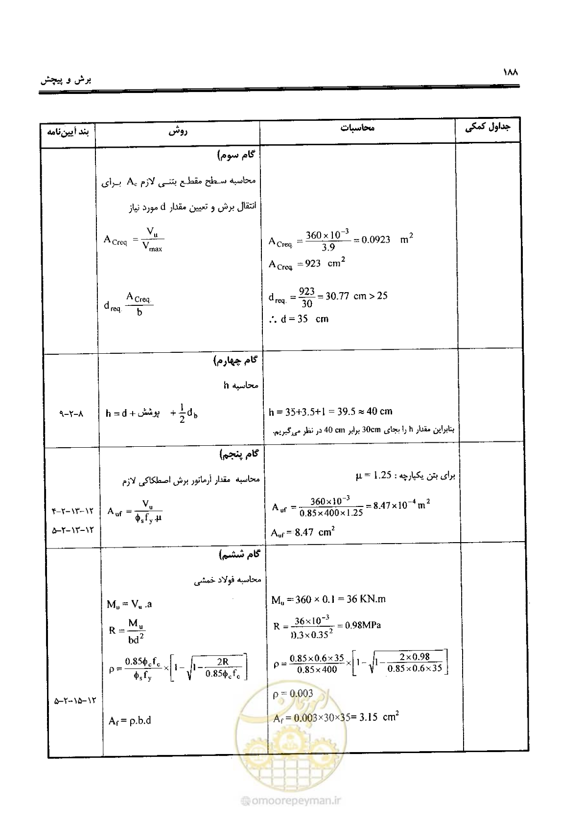 صفحه 186 از 434