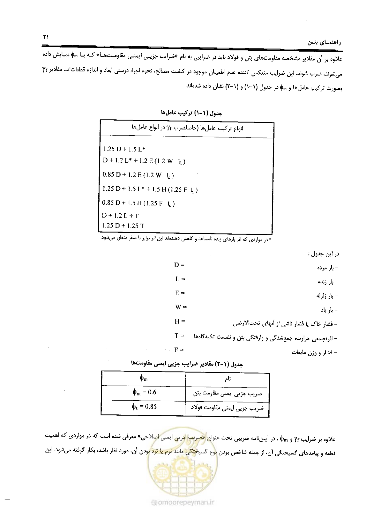 صفحه 19 از 434
