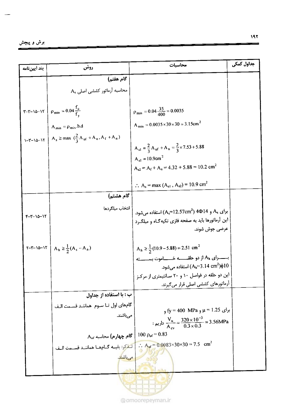 صفحه 190 از 434