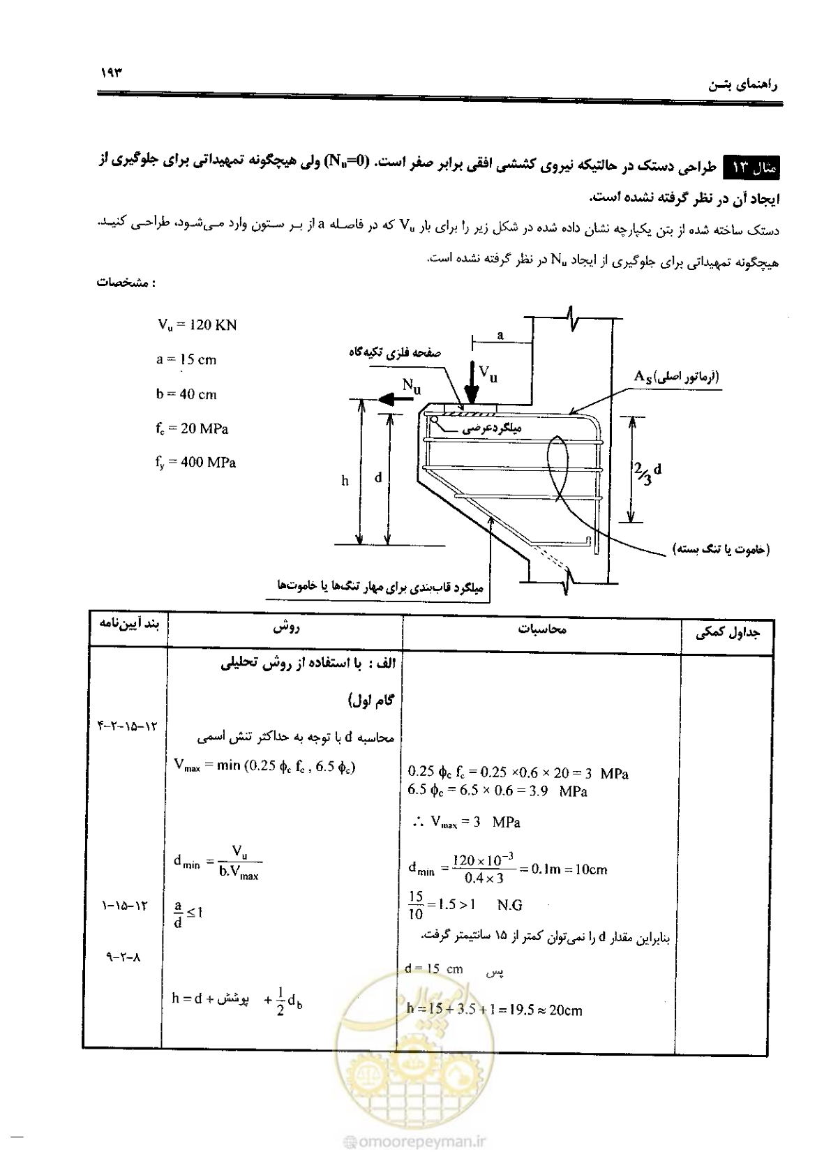 صفحه 191 از 434
