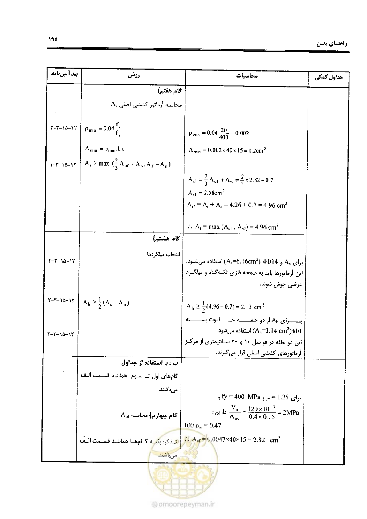 صفحه 193 از 434
