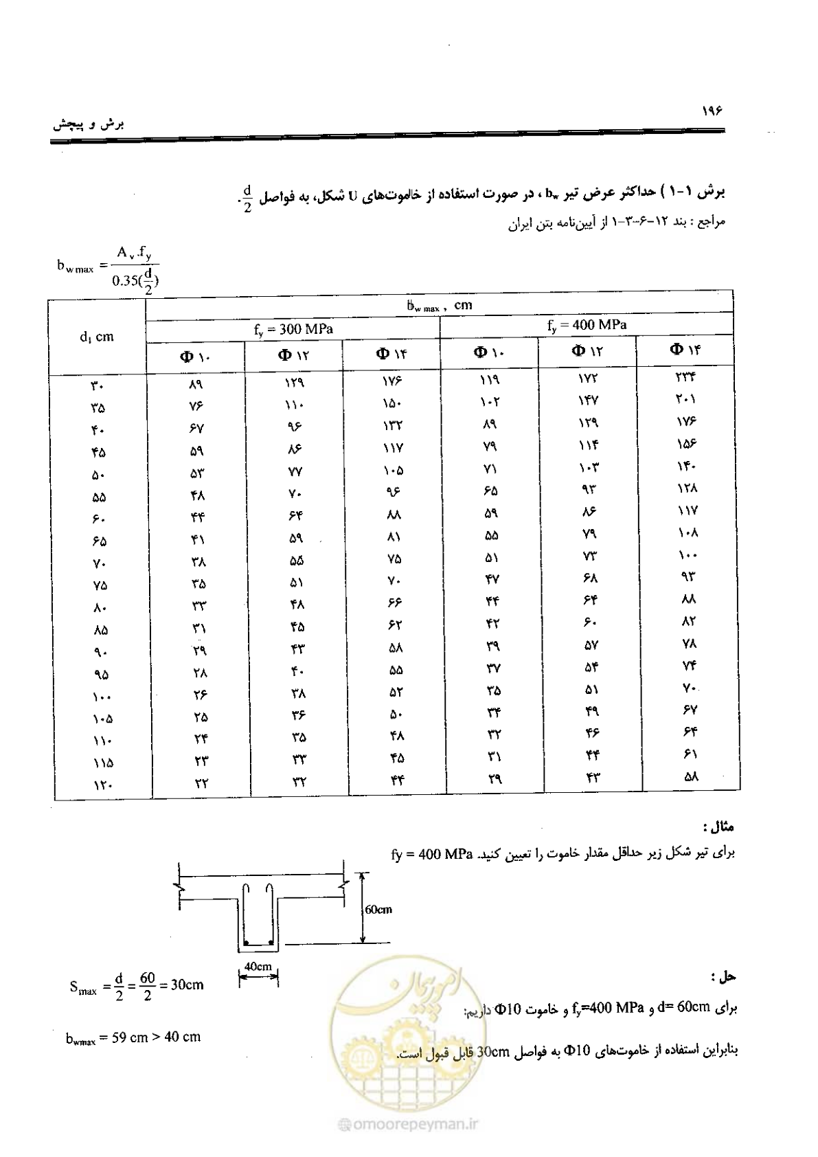 صفحه 194 از 434