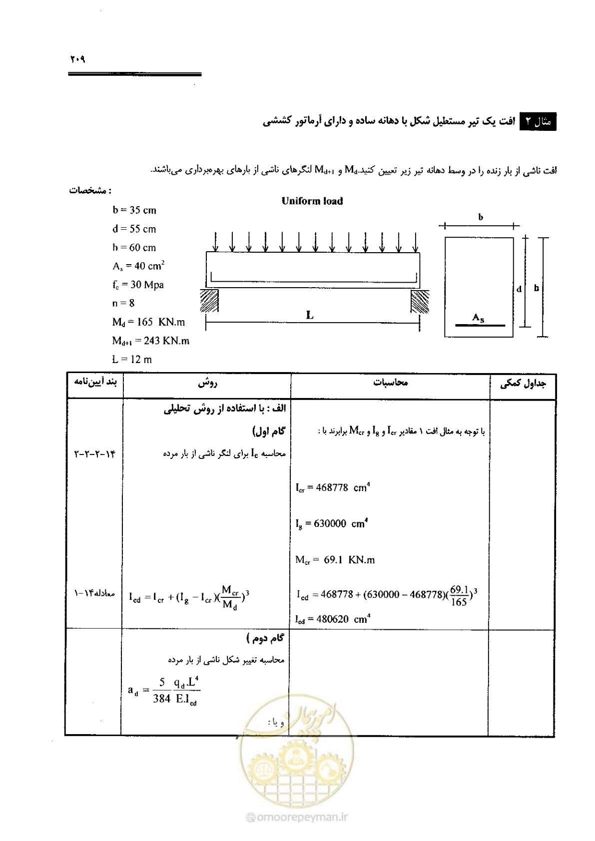 صفحه 207 از 434