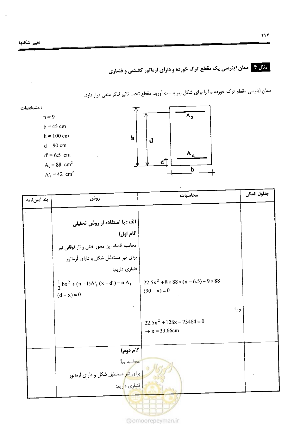 صفحه 212 از 434