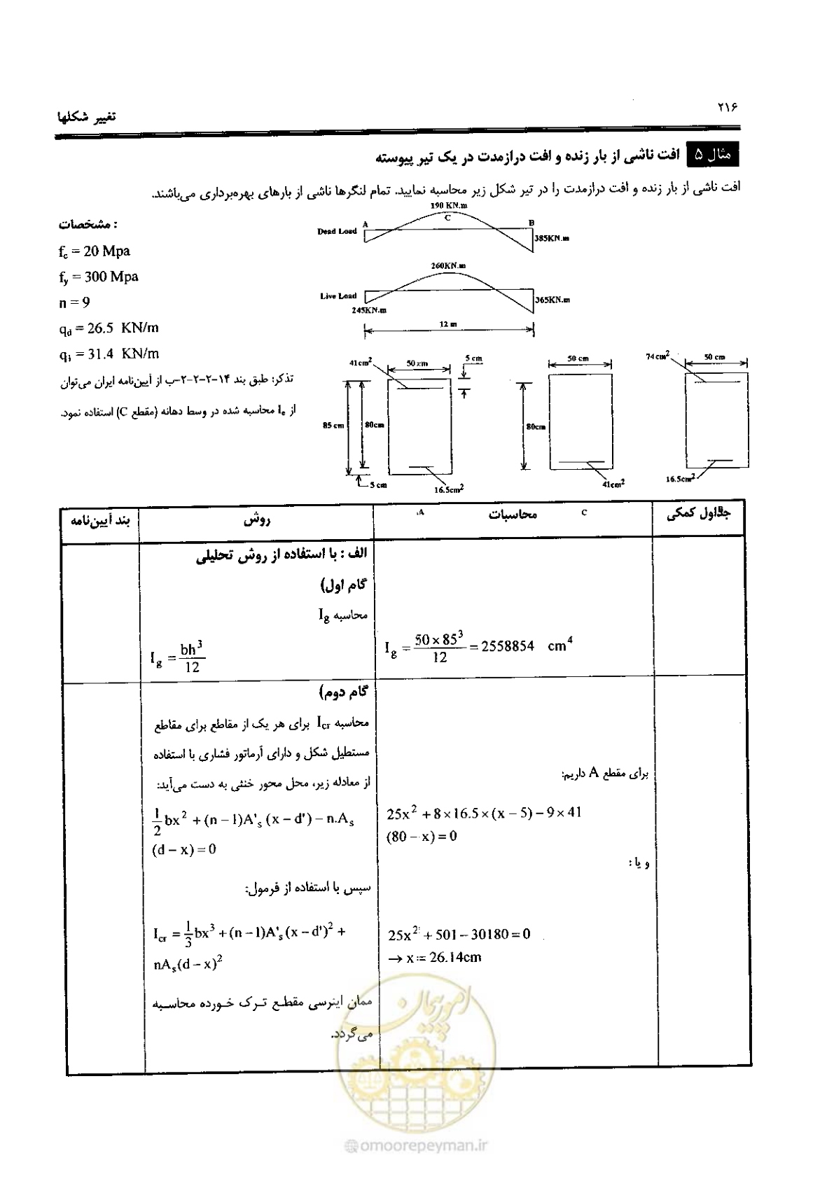 صفحه 214 از 434