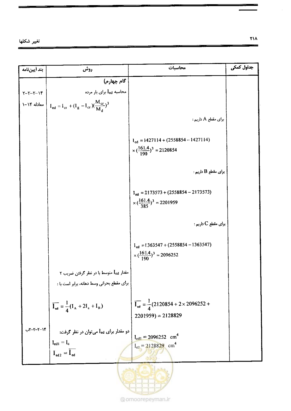 صفحه 216 از 434