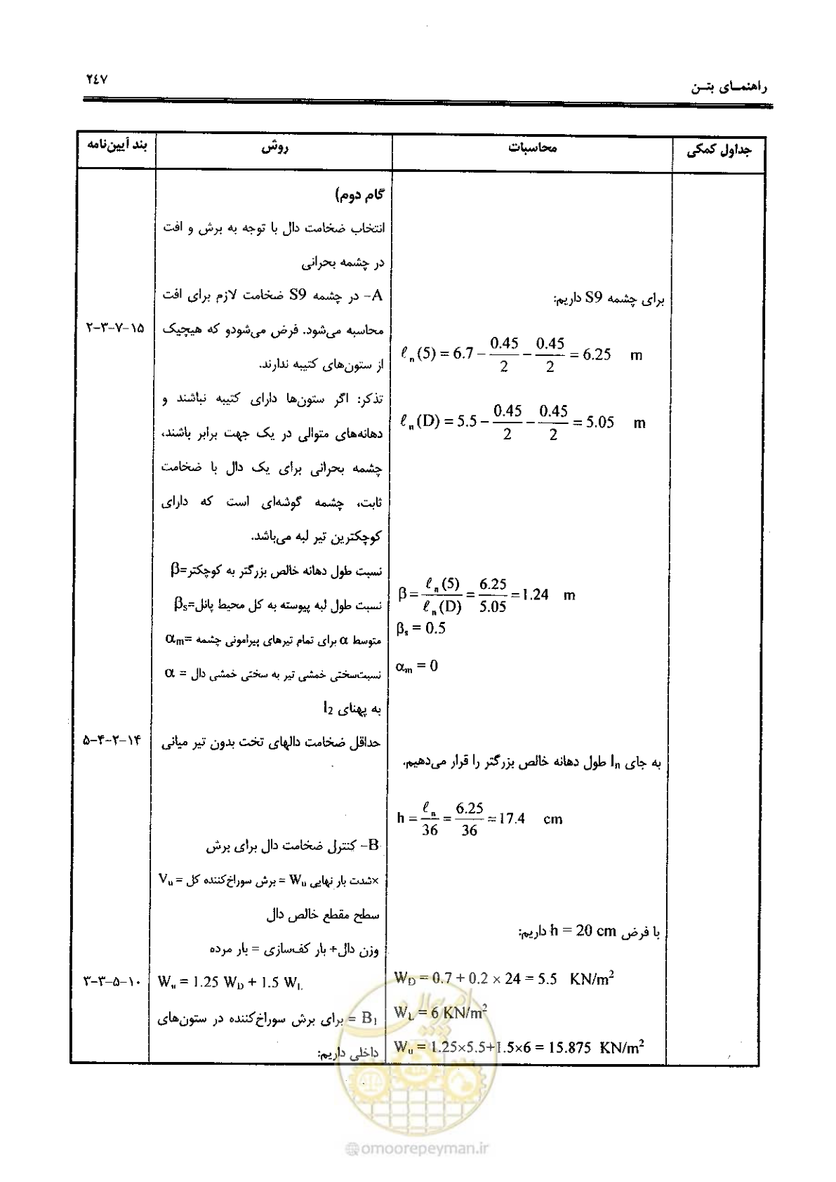 صفحه 245 از 434