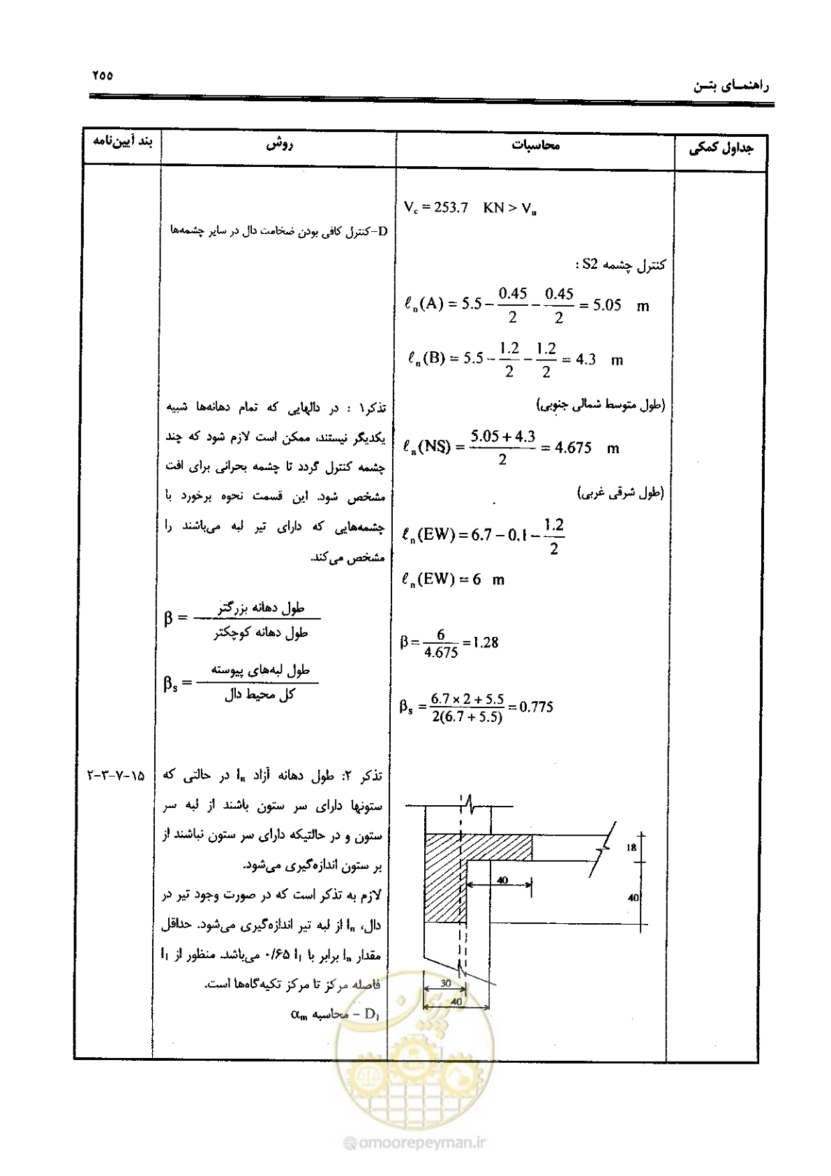 صفحه 253 از 434