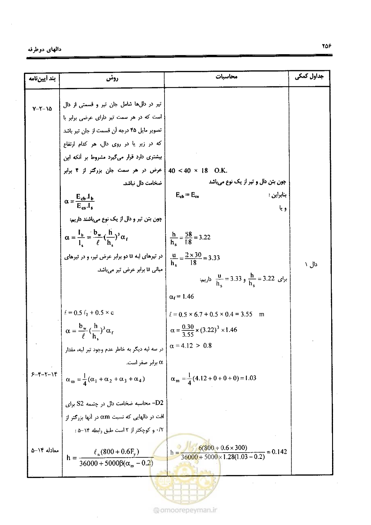 صفحه 254 از 434