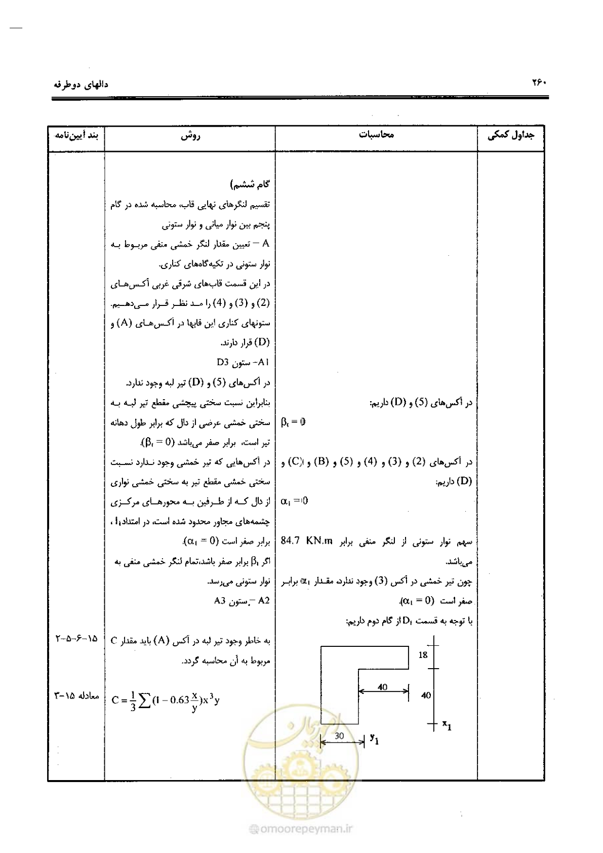 صفحه 258 از 434