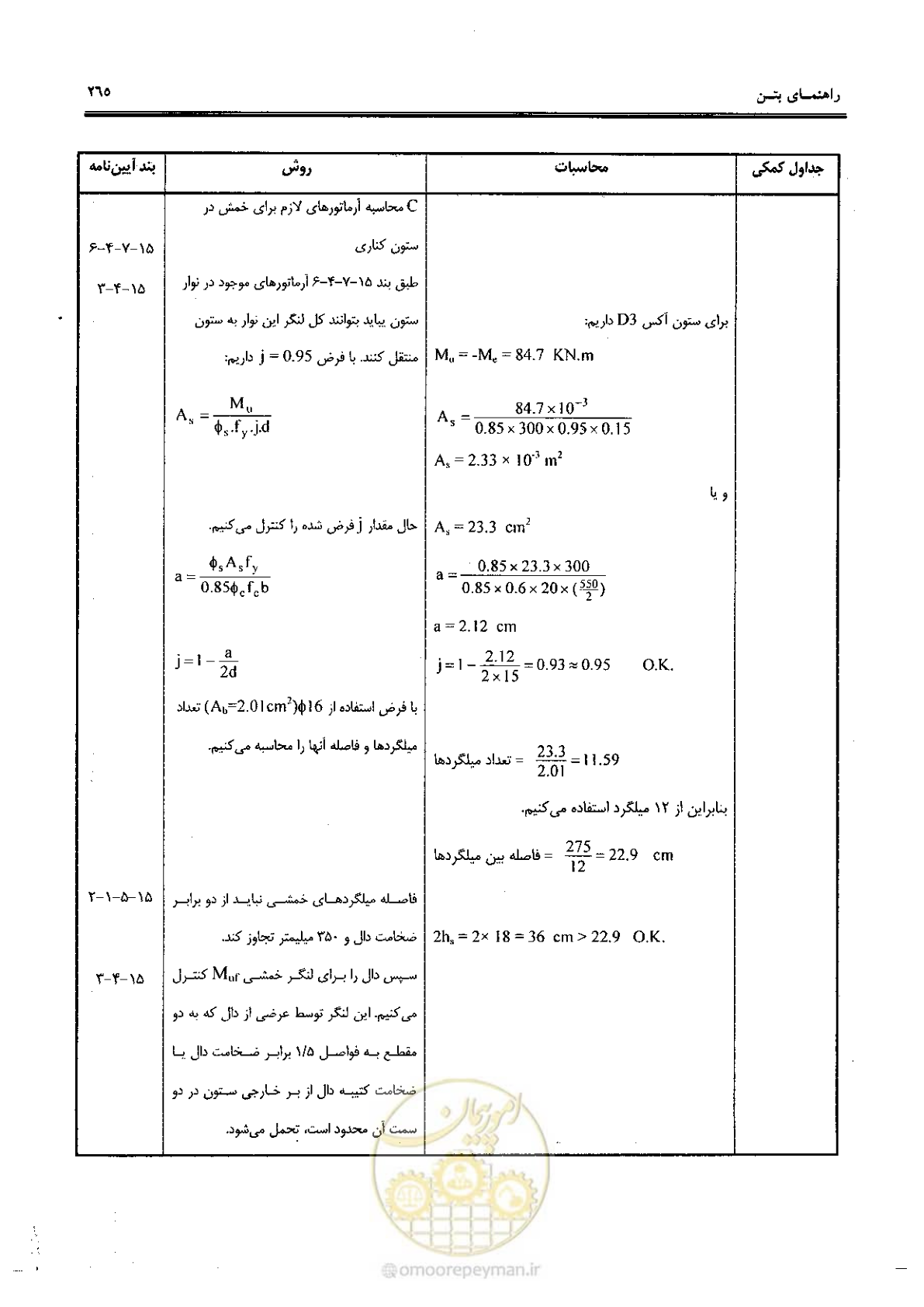 صفحه 263 از 434