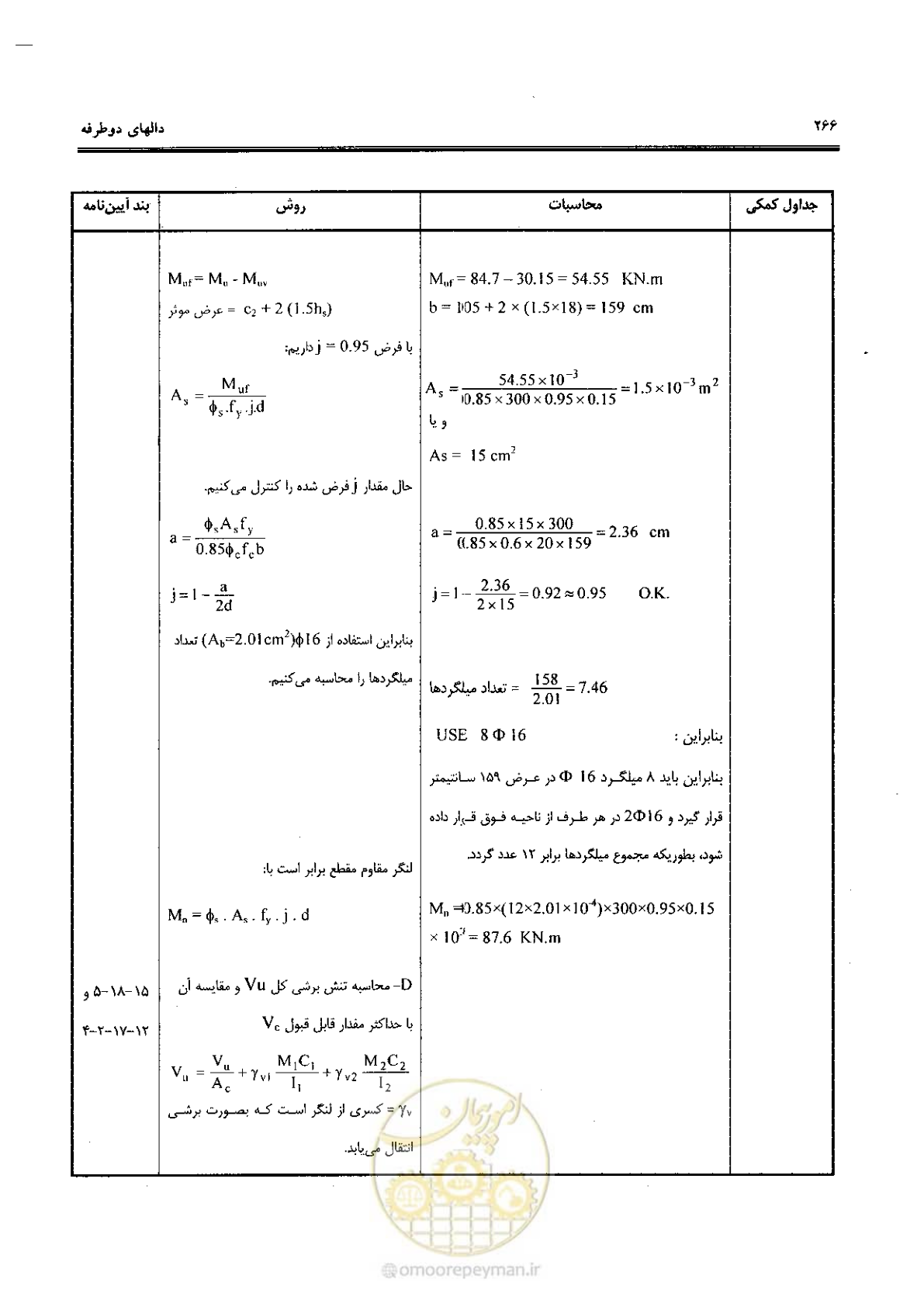 صفحه 264 از 434