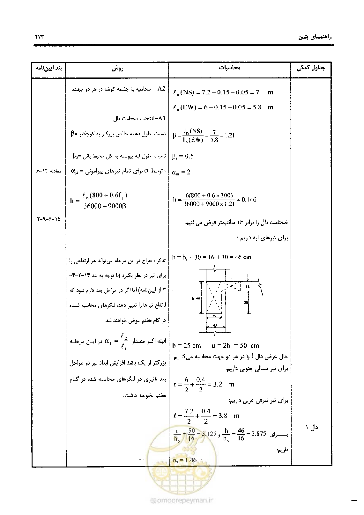 صفحه 271 از 434