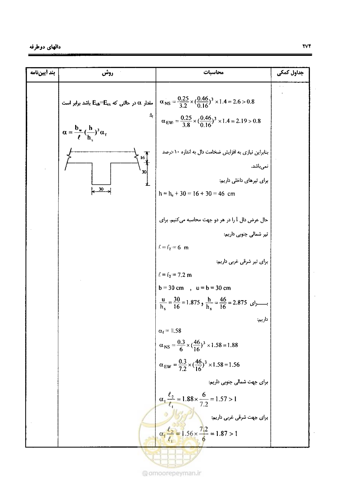 صفحه 272 از 434