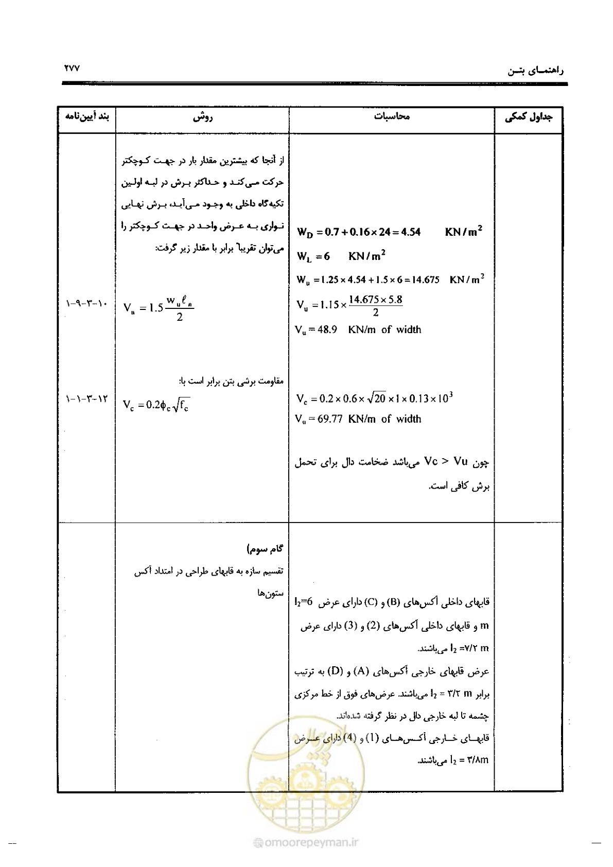 صفحه 275 از 434