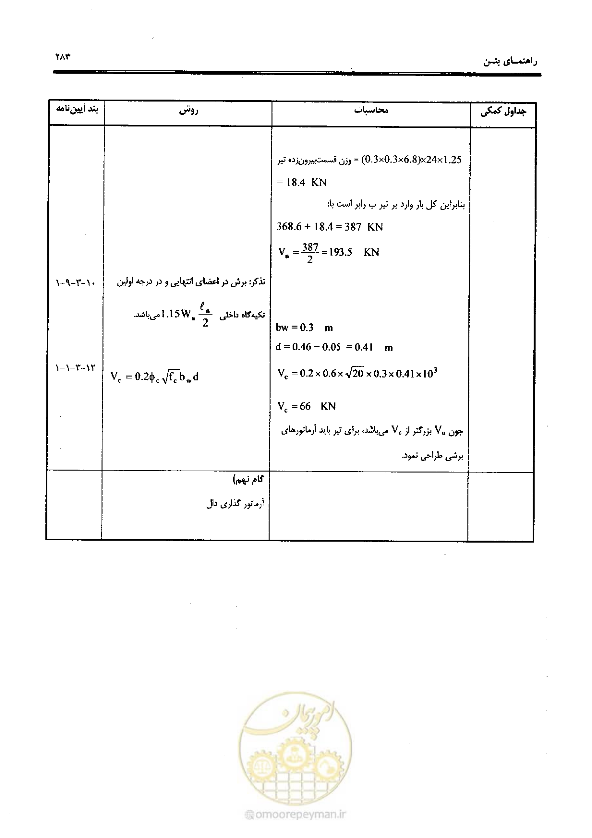 صفحه 281 از 434
