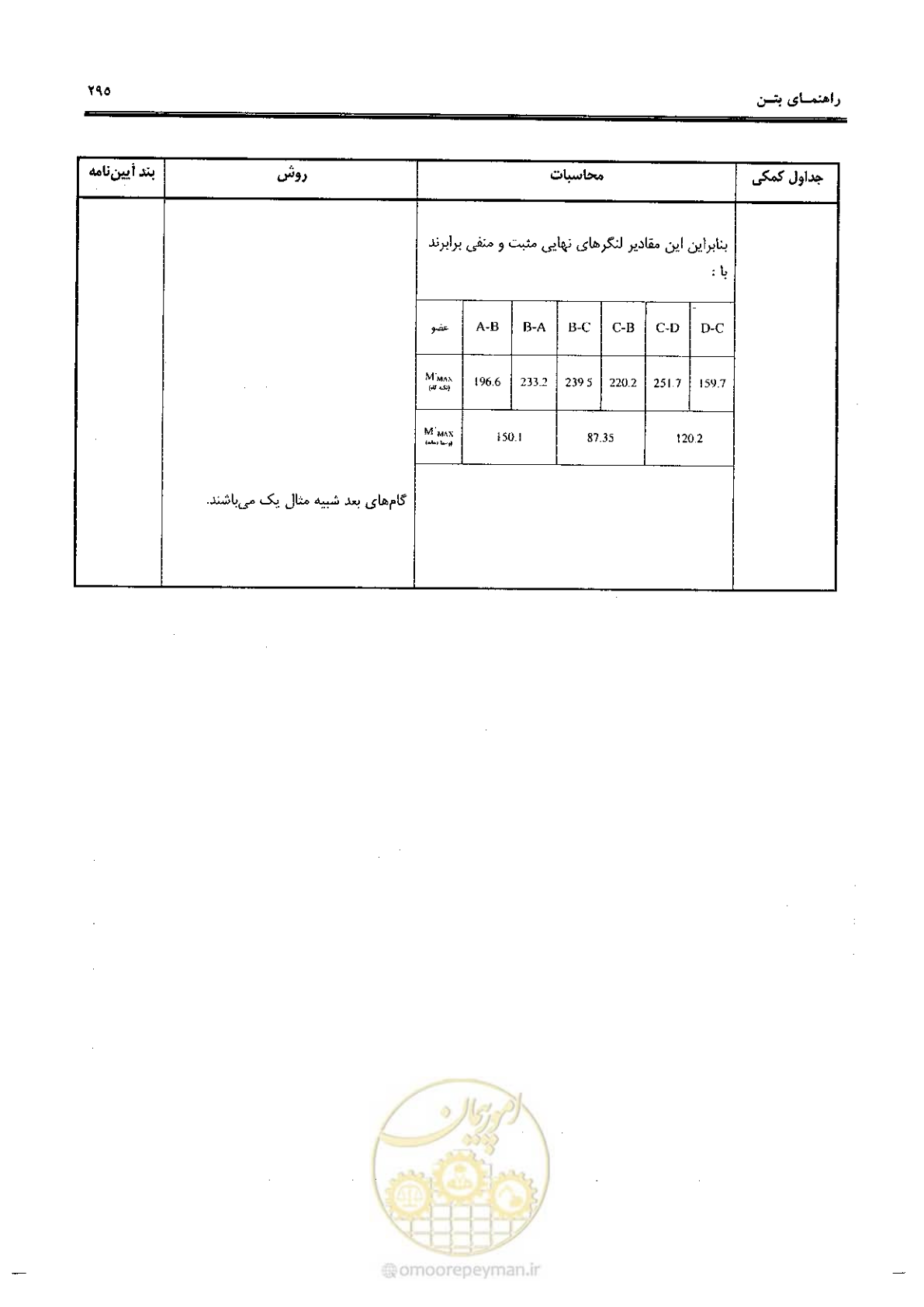 صفحه 293 از 434