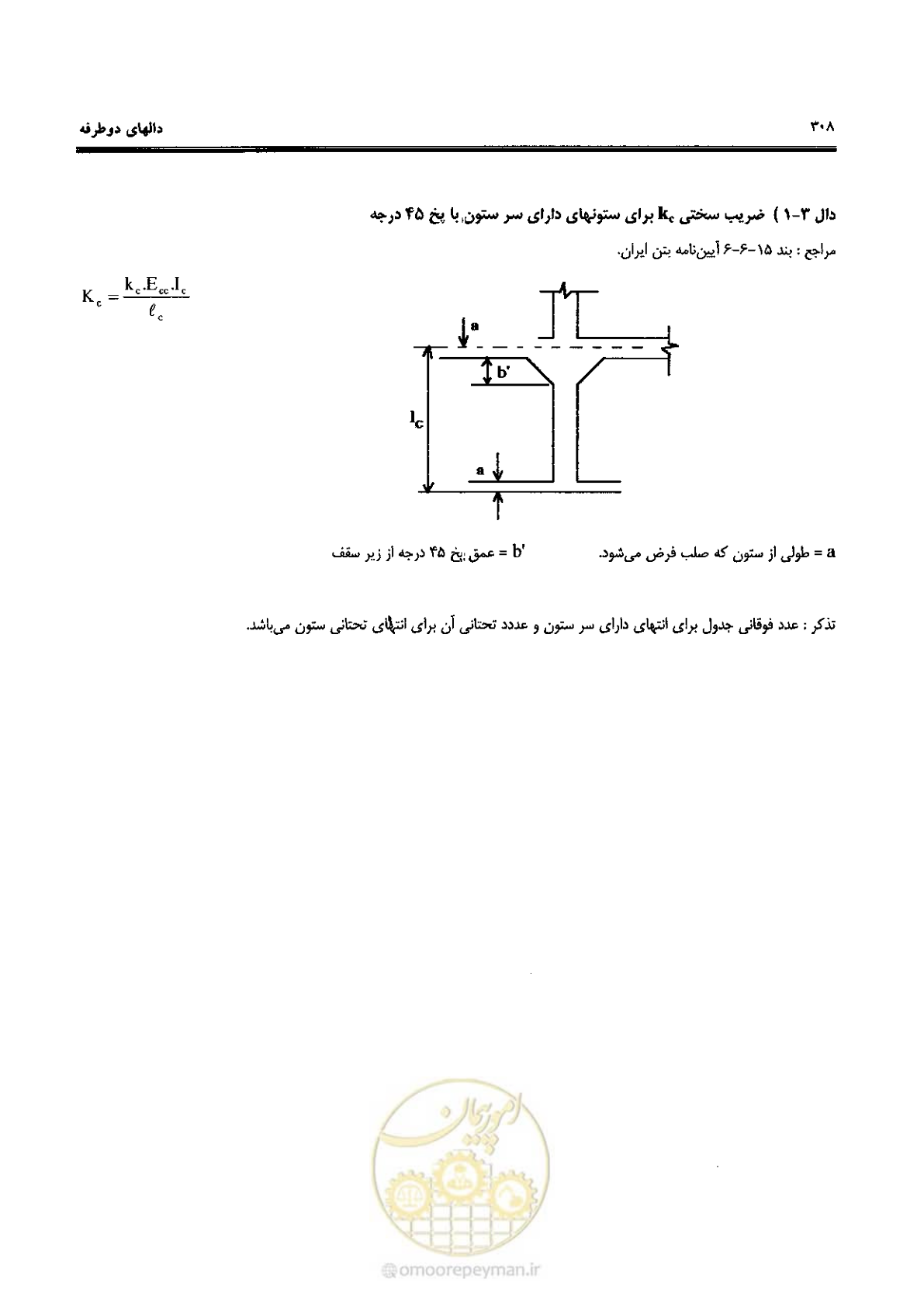 صفحه 306 از 434