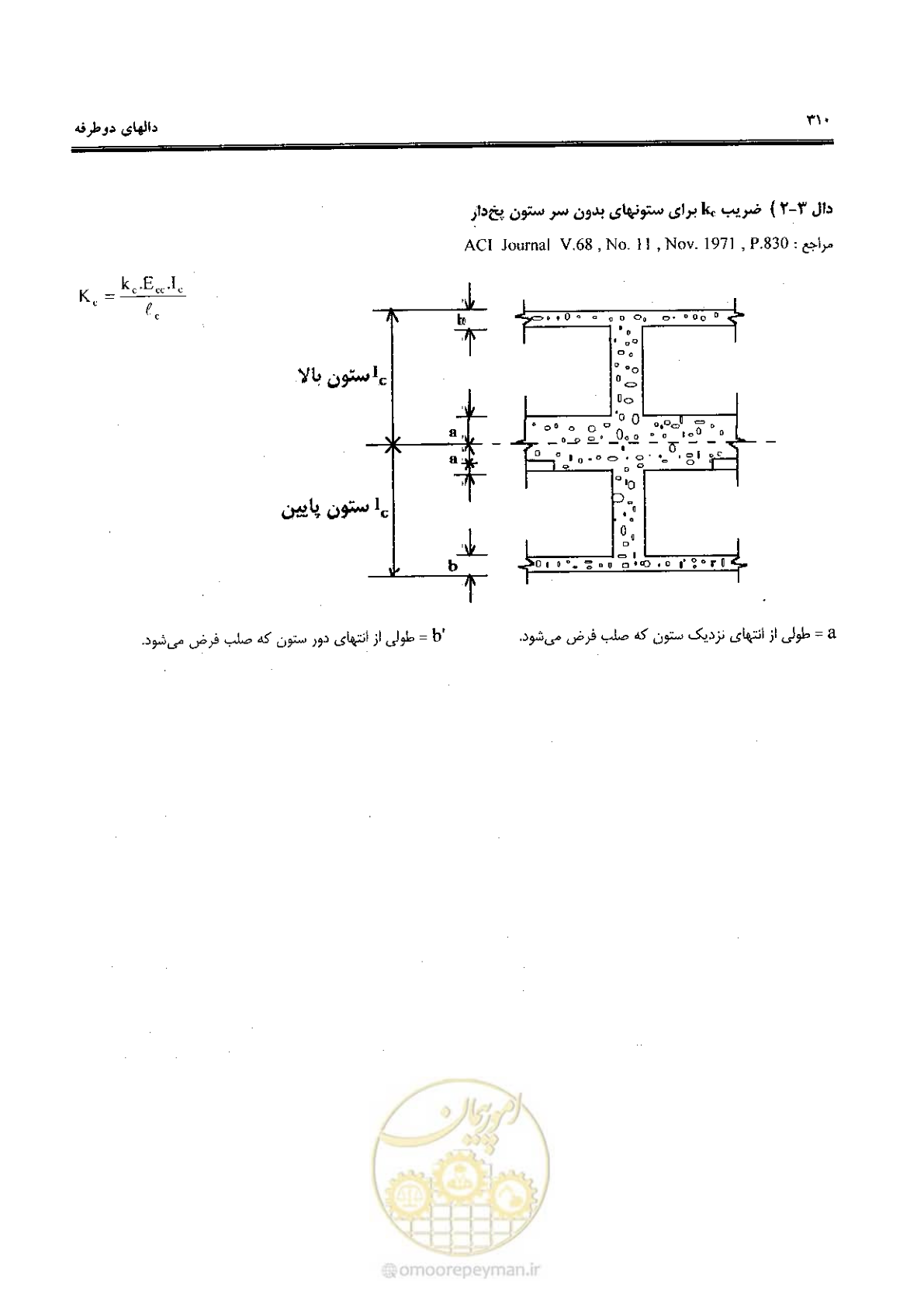 صفحه 308 از 434