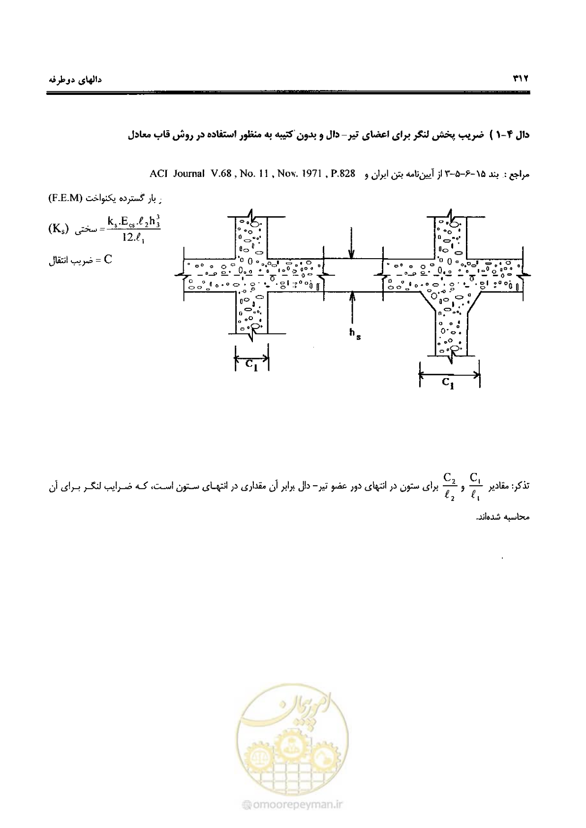 صفحه 310 از 434